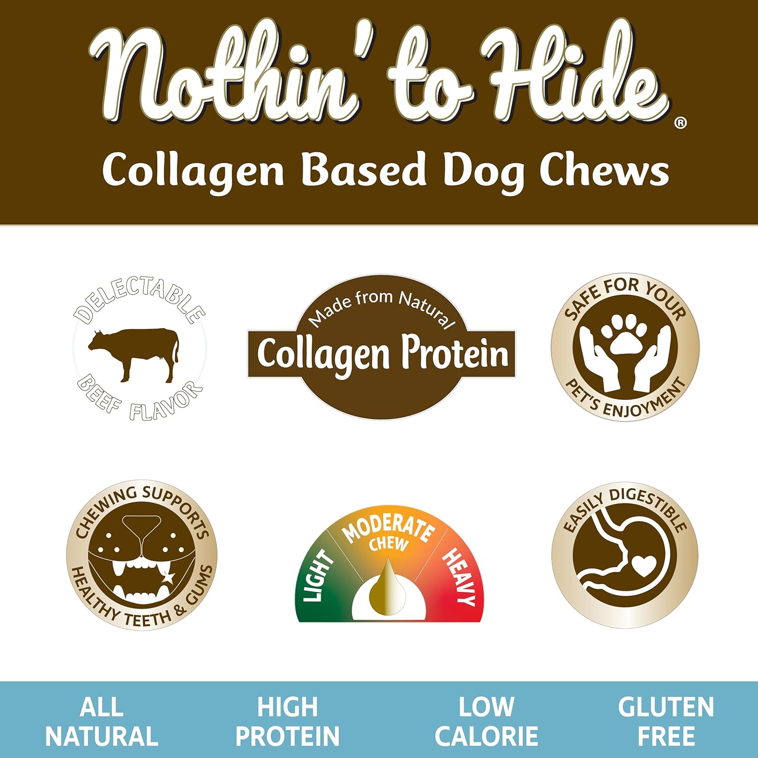 Fieldcrest Farms Nothin' to Hide Twist Stix beef flavor dog treats, easily digestible chews with supportive ingredients
