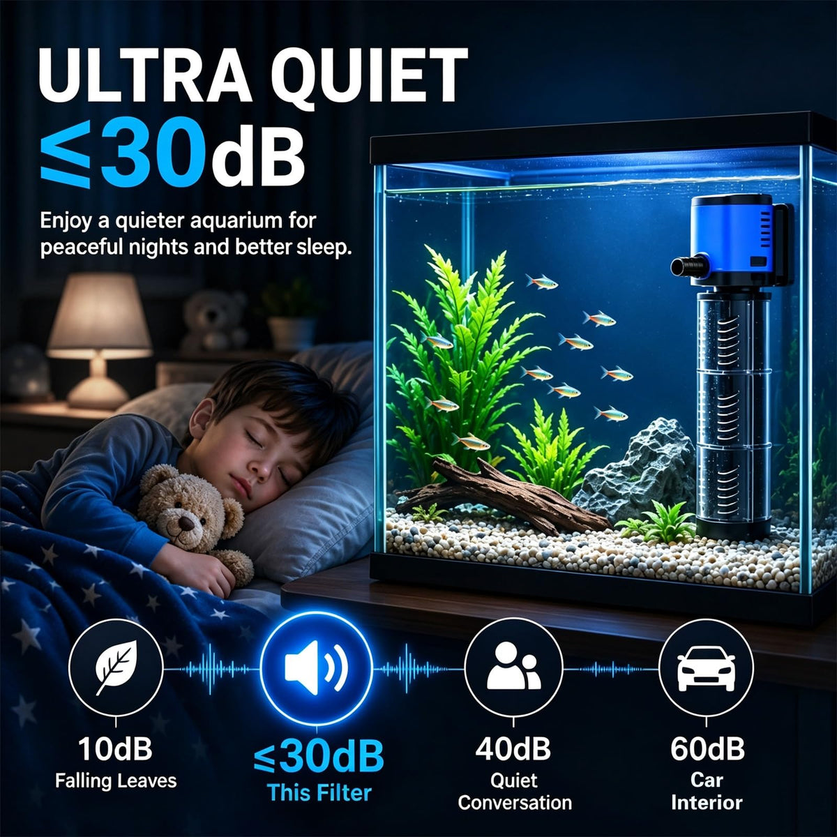 Three seconds Aquarium Filter 265GPH 14W Internal Modular - Three seconds Official Imagery - 8
