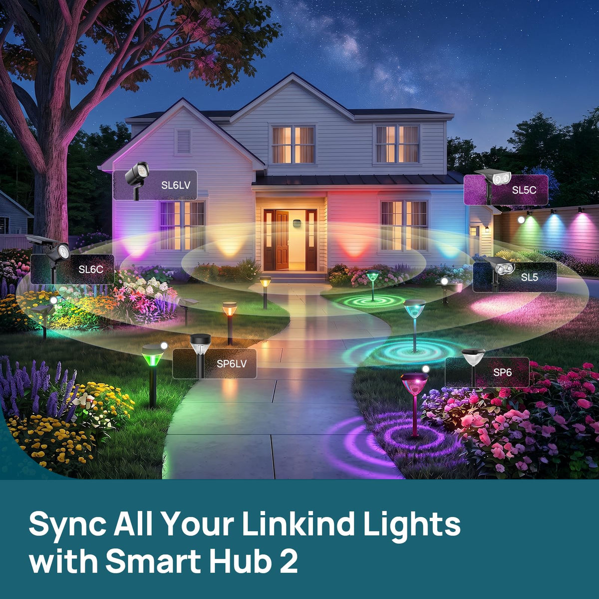 Linkind Matter Smart Hub 2 Real Time Battery Energy Tracking - Linkind Official Imagery - 7