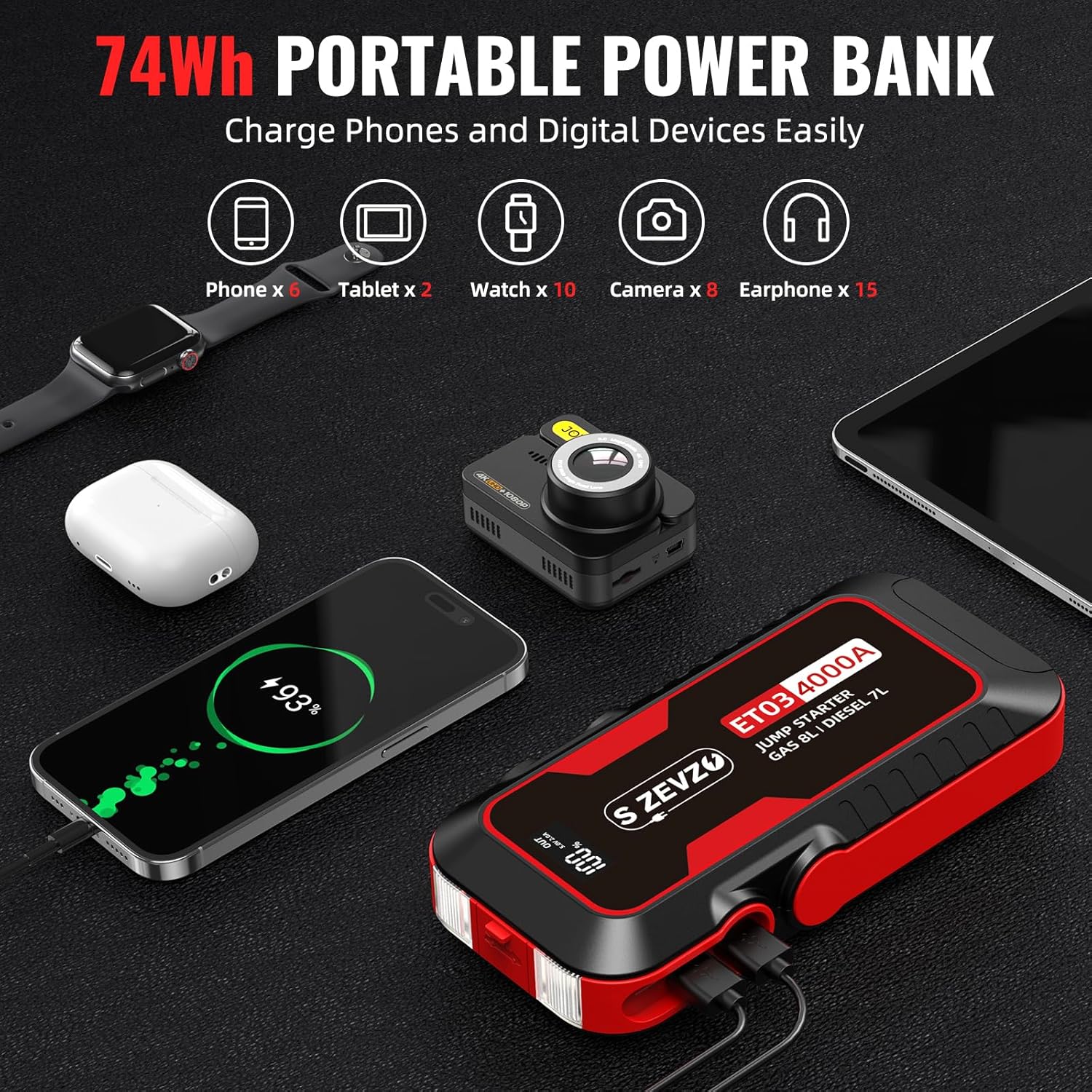 S ZEVZO ET03 car jump starter battery pack with 4000A for up to 8.0L engines, portable jump starter for vehicles.
