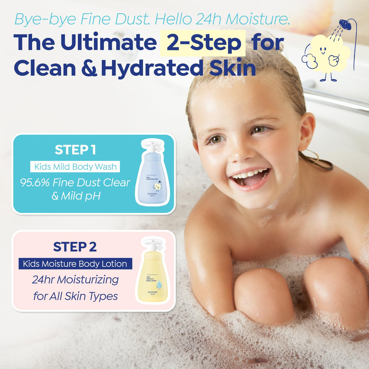 GOONGBE Kids Body Lotion 24 Hour Moisture for Dry Sensitive - GOONGBE Official Imagery - 8