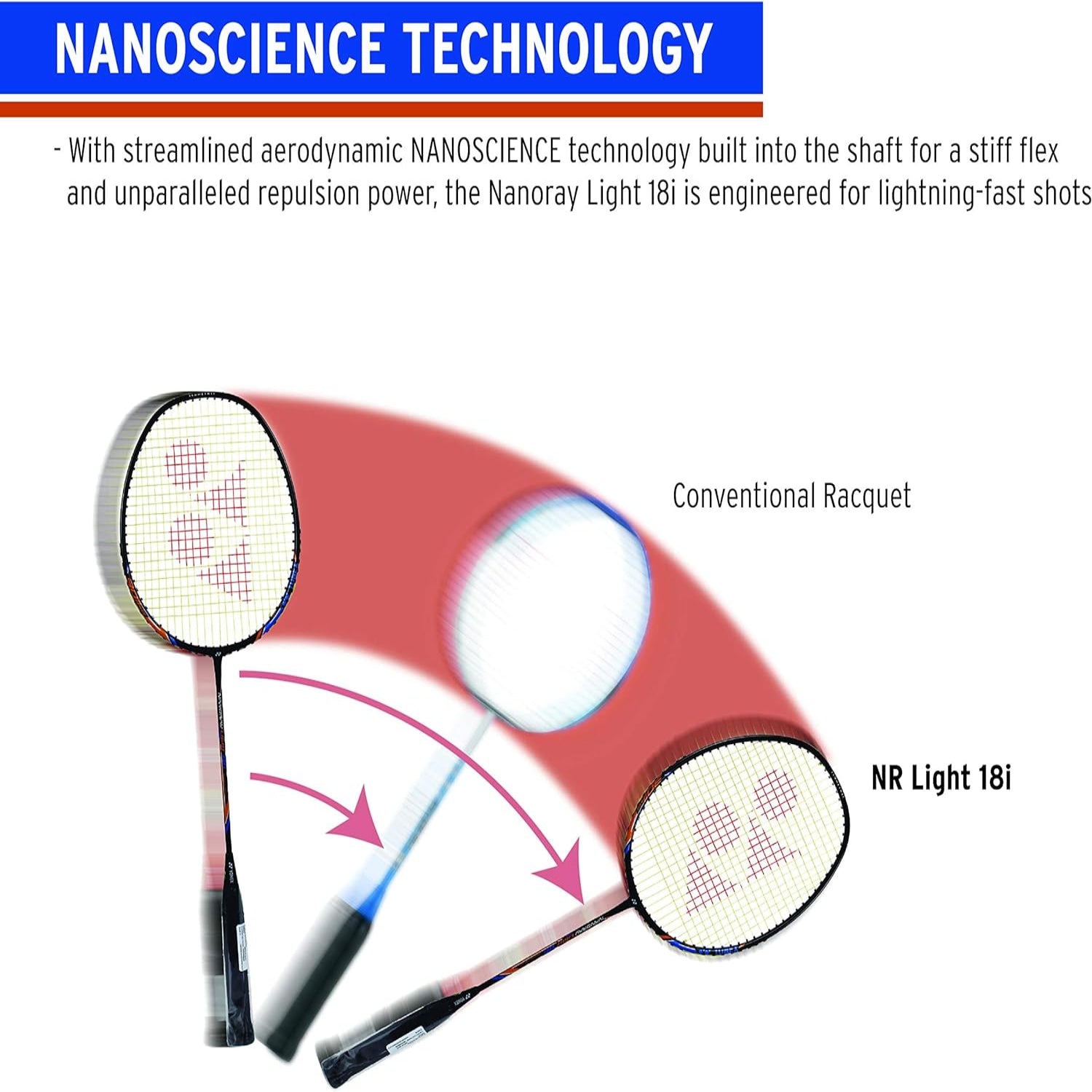 YONEX Nanoray 10F Hi-Flex pre-strung badminton racquet with lightweight frame and aerodynamic design for fast swings.