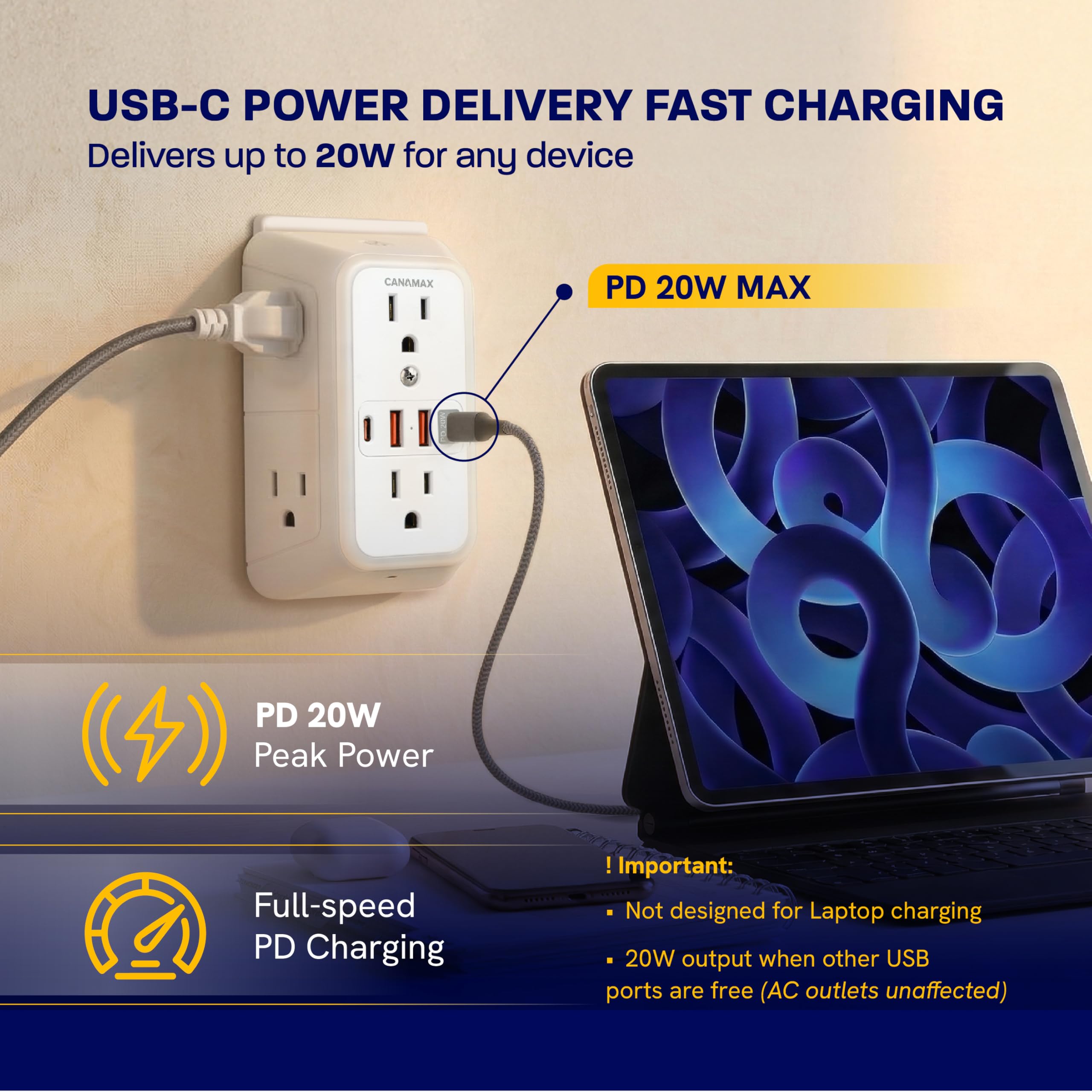 Canamax Multi Plug Wall Outlet Extender - 6 Outlet 4 USB Ports - Canamax Official Product View 3