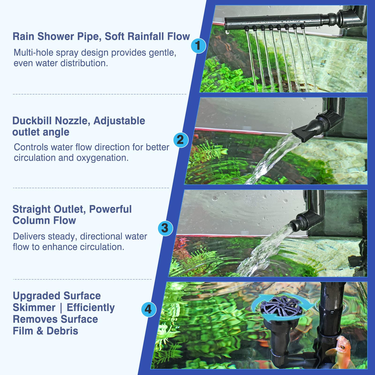 hygger Hang On Back Aquarium Filter with Debris Collection - hygger Official Imagery - 5