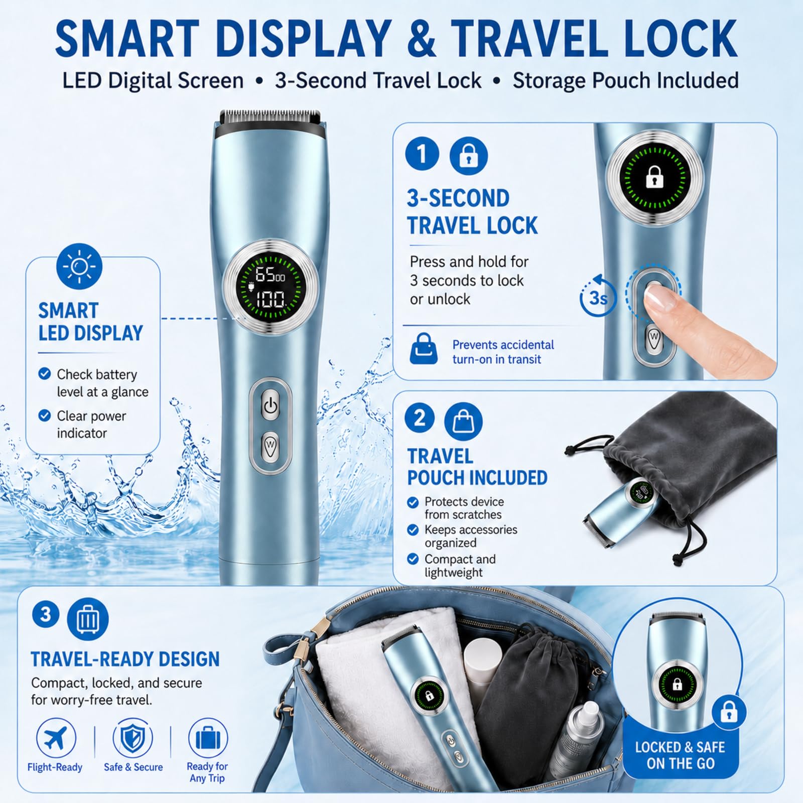 Yinnovay 2-in-1 Bikini Trimmer & Electric Razor Women