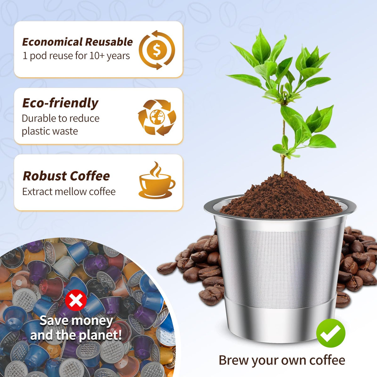 AANQQ 4 Pack Reusable K Cup Pods for Keurig All Stainless - AANQQ Official Imagery - 5