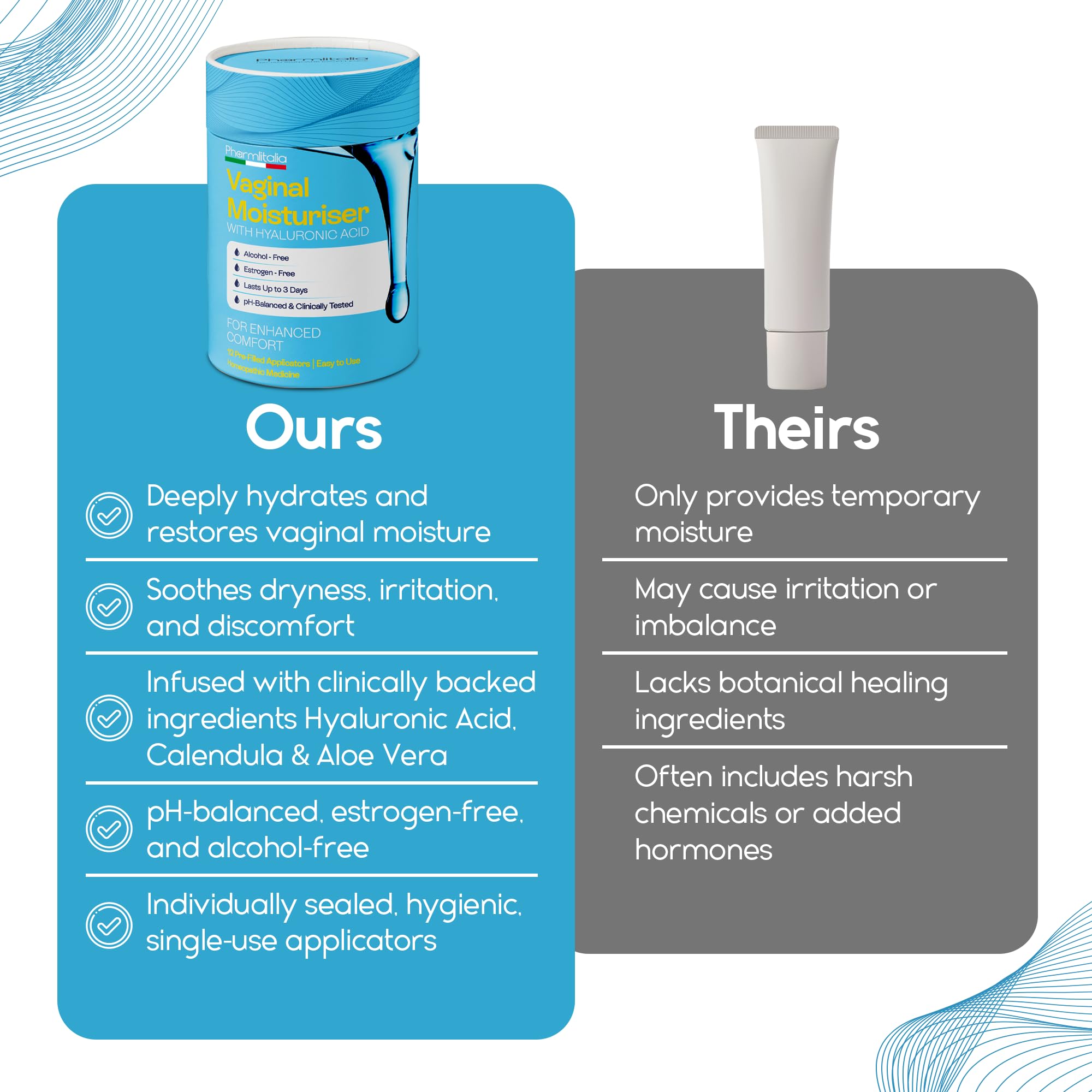 Vaginal Moisturizer - Pharmlitalia Official Imagery - 8