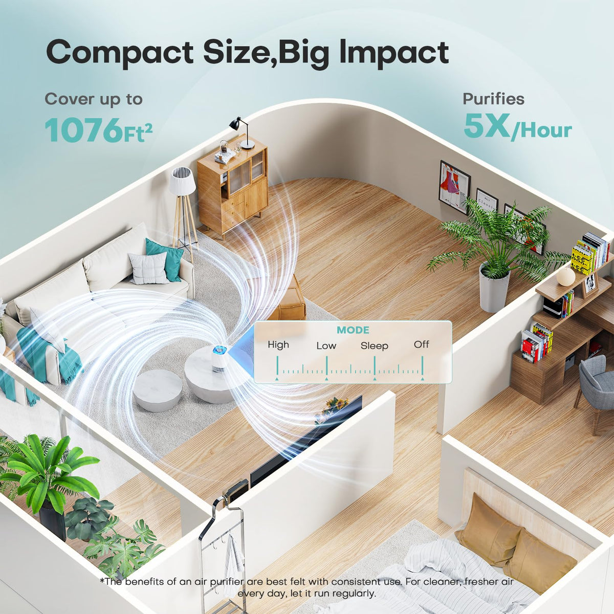 VOOPNU Air Purifiers for Home High Efficiency Filter Up to - VOOPNU Official Imagery - 3