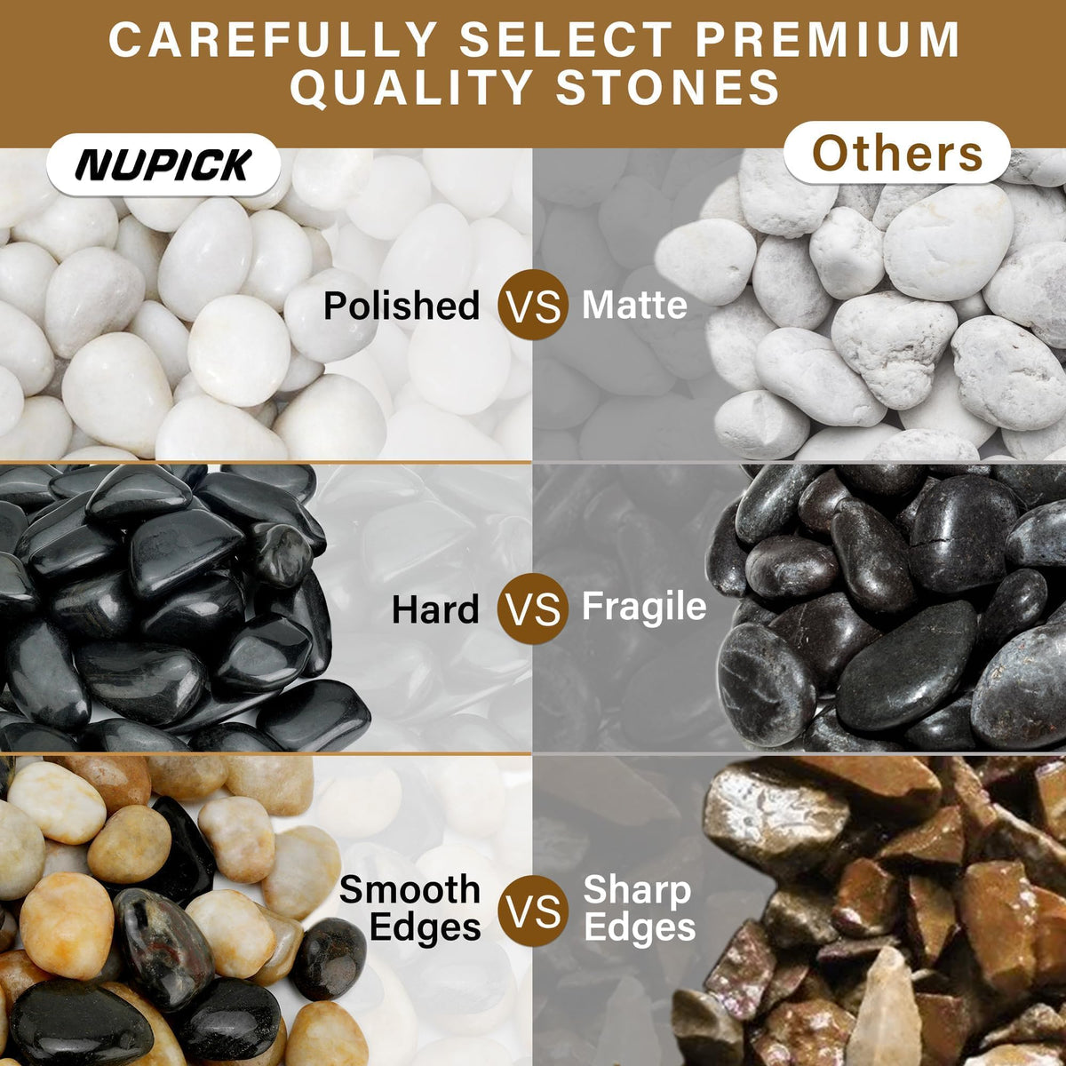 NUPICK 16lb Black River Rocks 1 2 Inch Pebbles for Indoor - NUPICK Official Imagery - 7