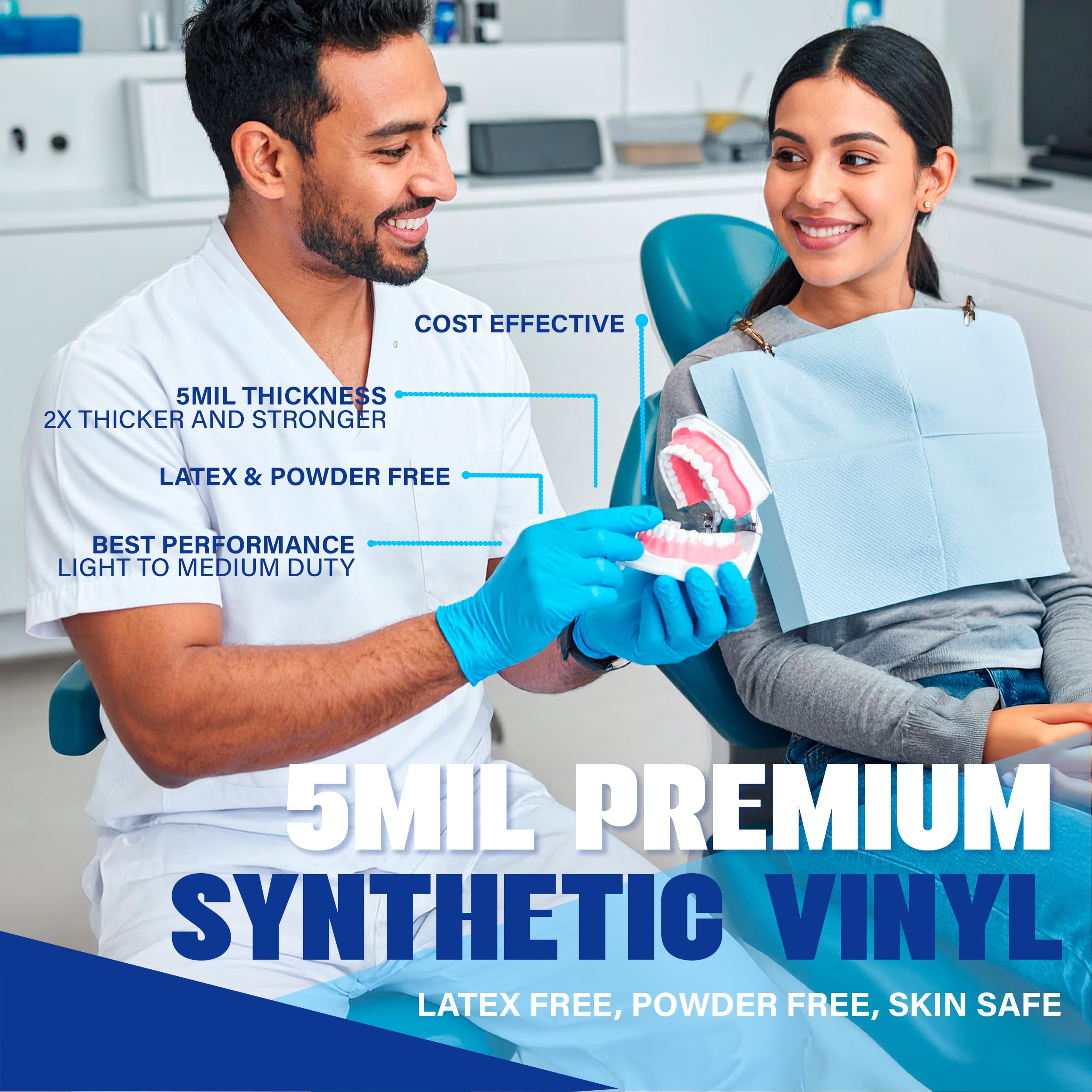 London Labs Synthetic Vinyl Exam Gloves Powder-Free, Latex-Free, - London Labs Official Product View 2