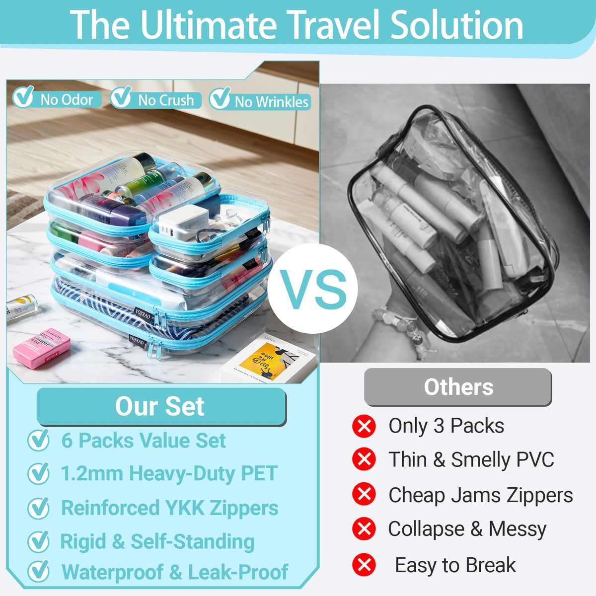 Clear Hard Shell Zipper Cases 6 Multi Size Organizers Blue - YQBRAO Official Imagery - 3