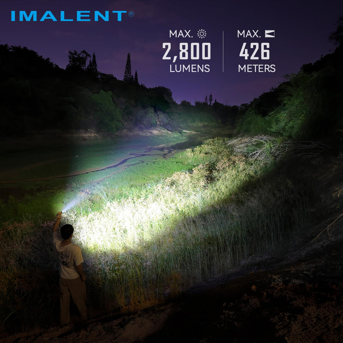 IMALENT GR35 Flat EDC Flashlight 2800Lm Compact Pocket Torch - IMALENT Official Imagery - 4