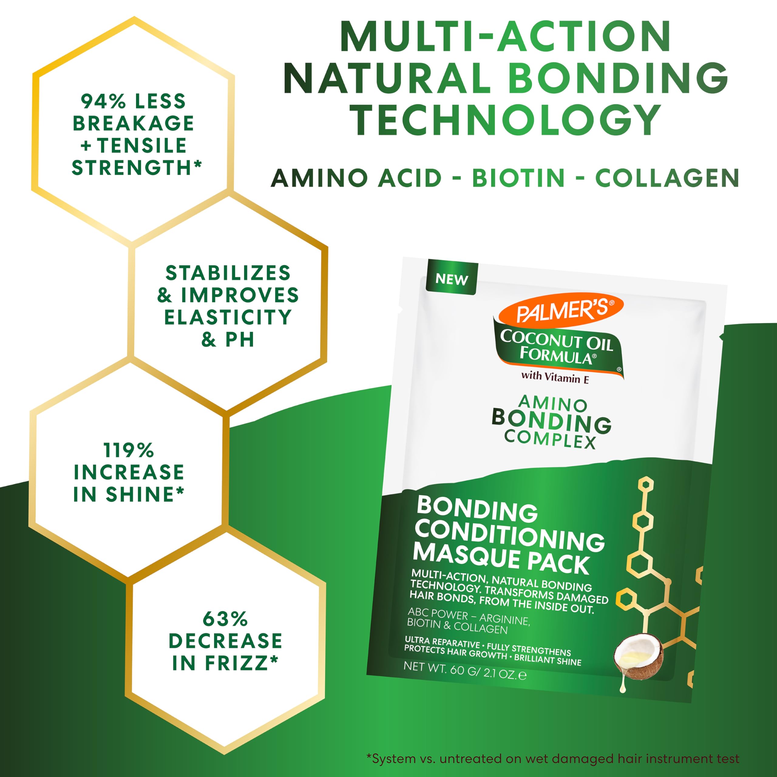 Palmer's Amino Bonding Hair Mask, Intense Conditioning Masque - Palmer's Official Product View 5