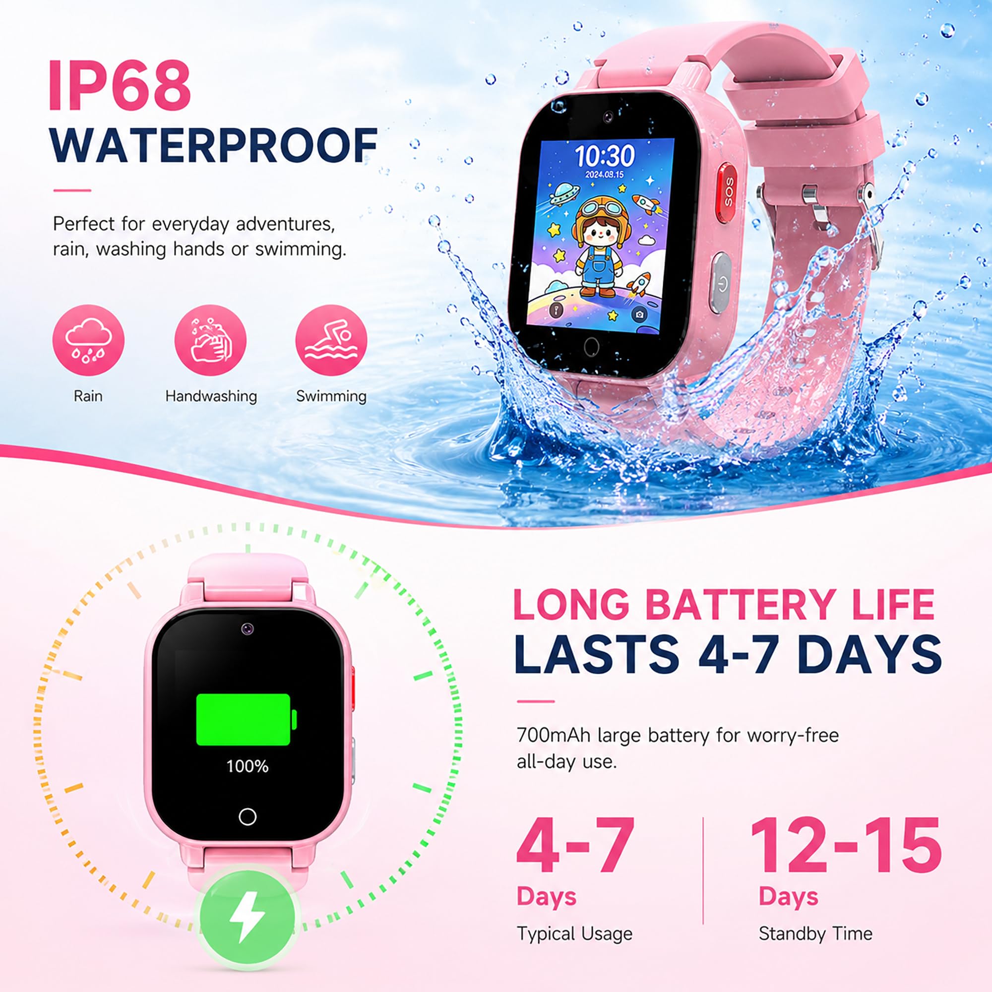 DXPICR 4G Kids Smart Watch with GPS Tracker, Video & Voice Call, SOS, - View 7