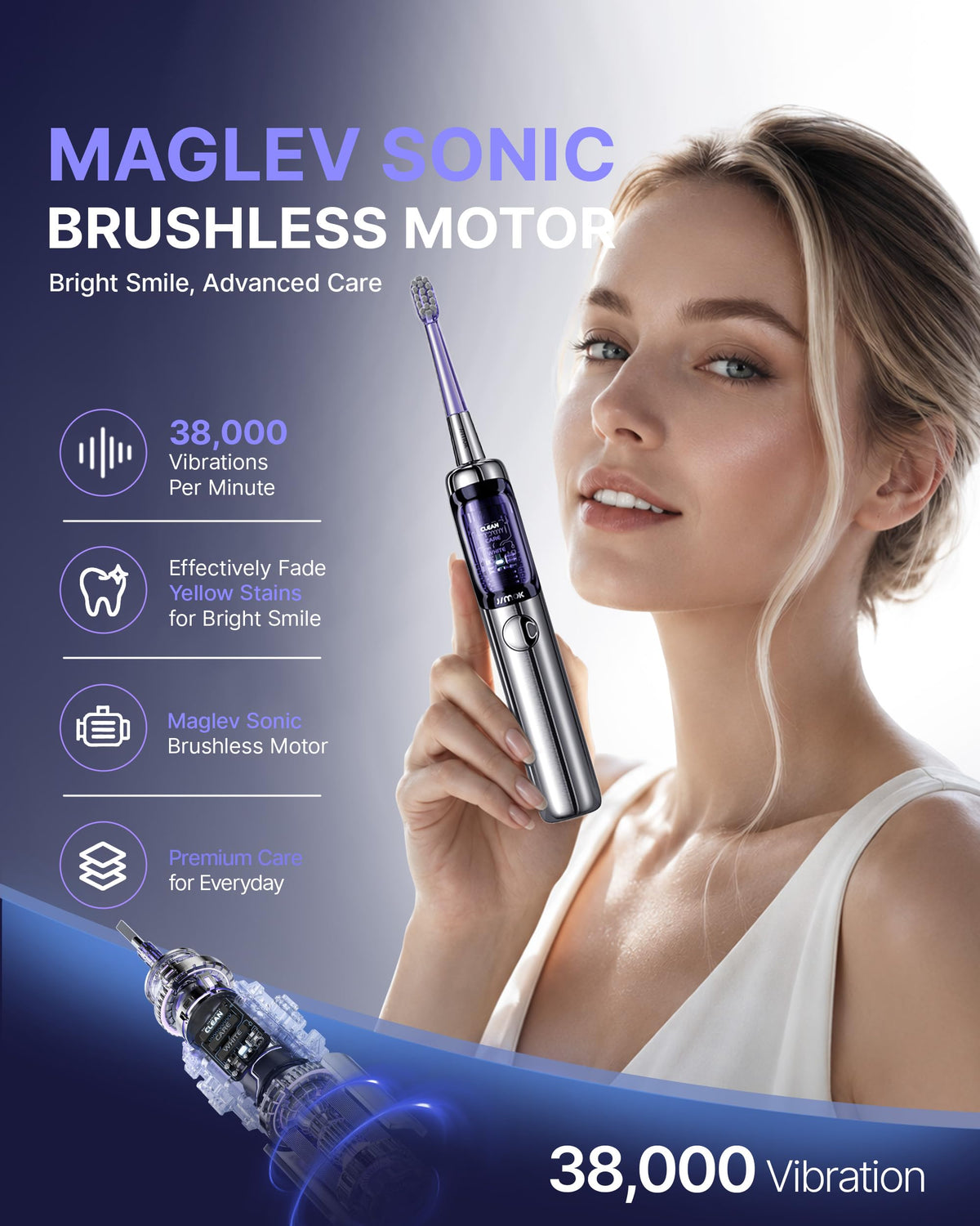 JIMOK J6PRO Sonic Electric Toothbrush with UV Sanitizing - JIMOK Official Imagery - 6