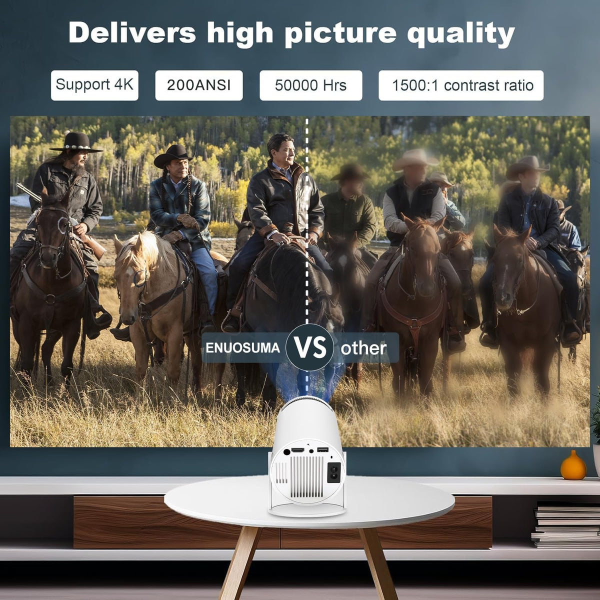 Mini Projector Portable Projector with Dual Band WIFI and - ENUOSUMA Official Imagery - 5