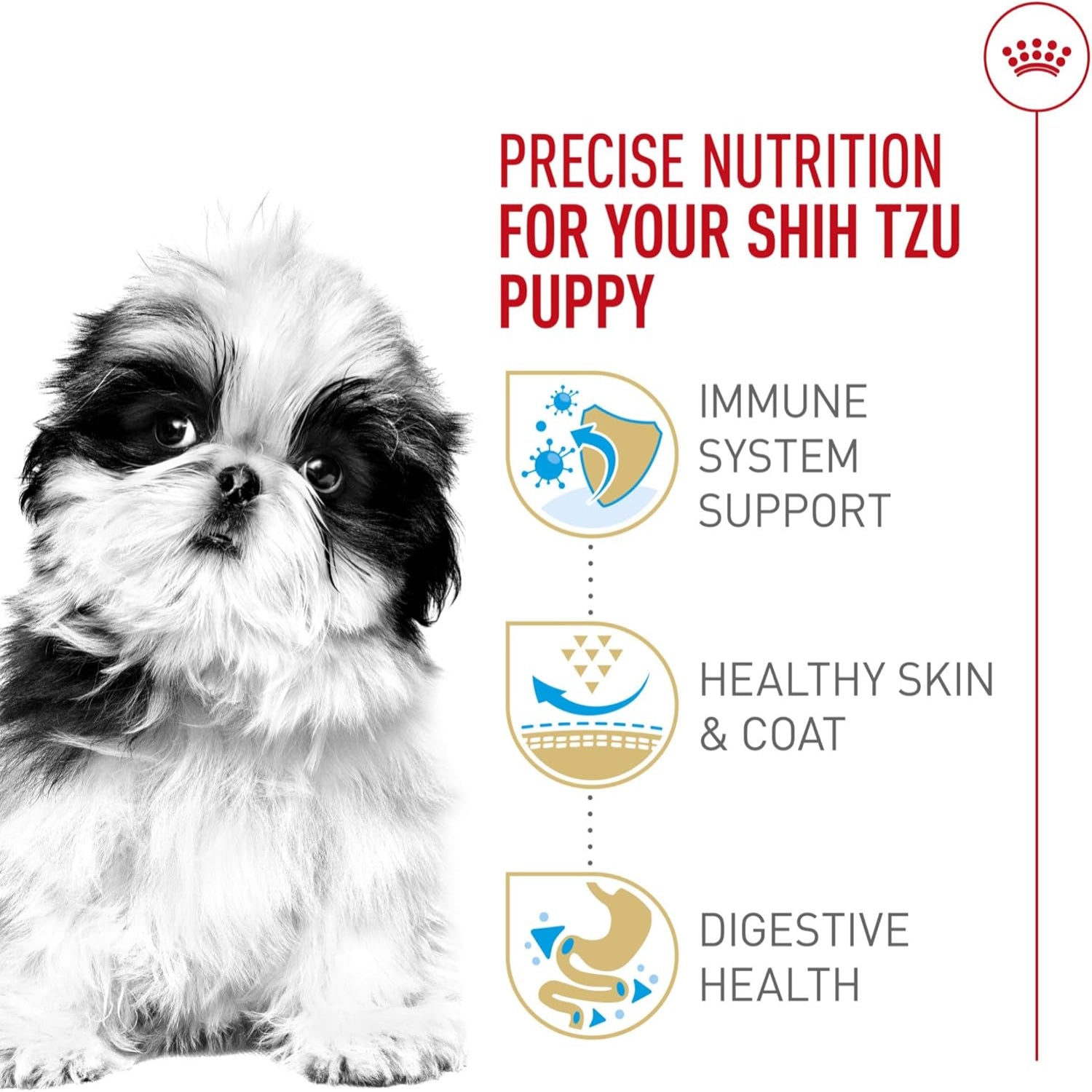 Elefair Royal Canin Shih Tzu Puppy Dry Dog Food bag, 2.5 lb, featuring breed-specific nutrition for small breed puppies.