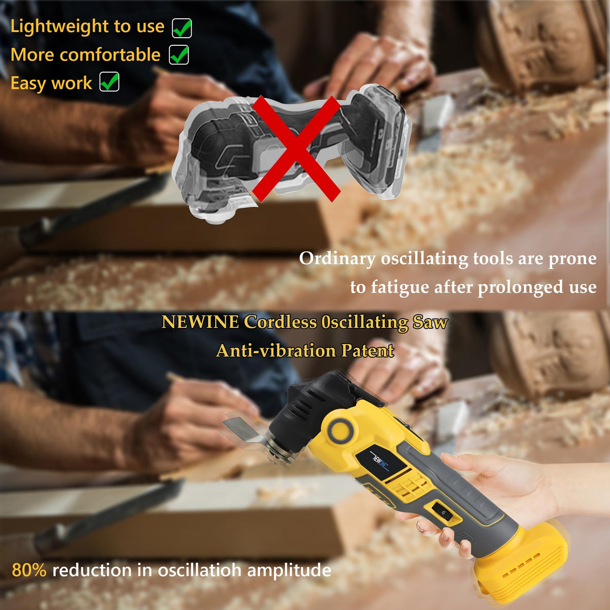 Oscillating Tool Compatible with De Walt 20V Battery 16 Pcs - NEWONE Official Imagery - 3