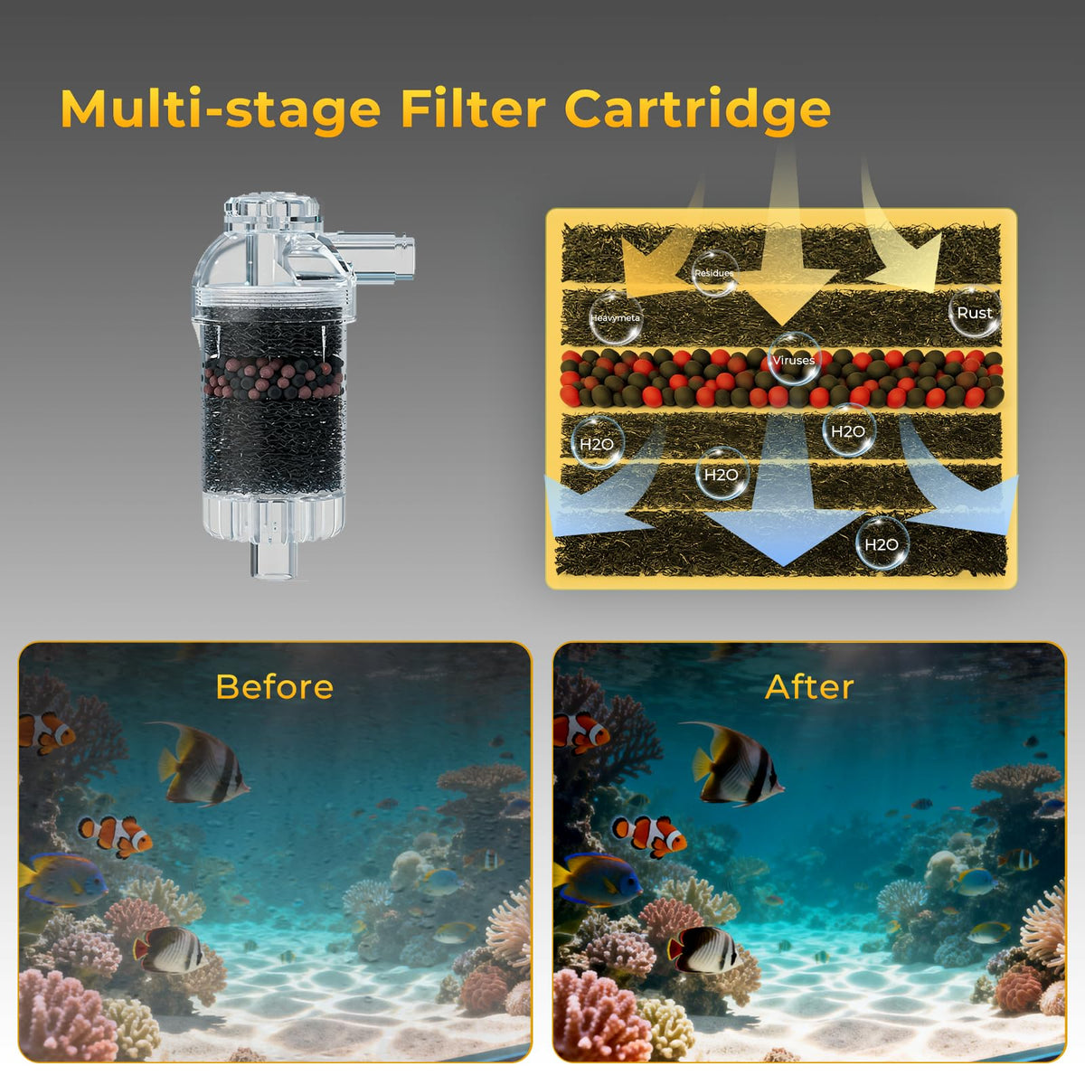 HiTauing Aquarium Gravel Cleaner Cordless Corded 6 in 1 - HiTauing Official Imagery - 7