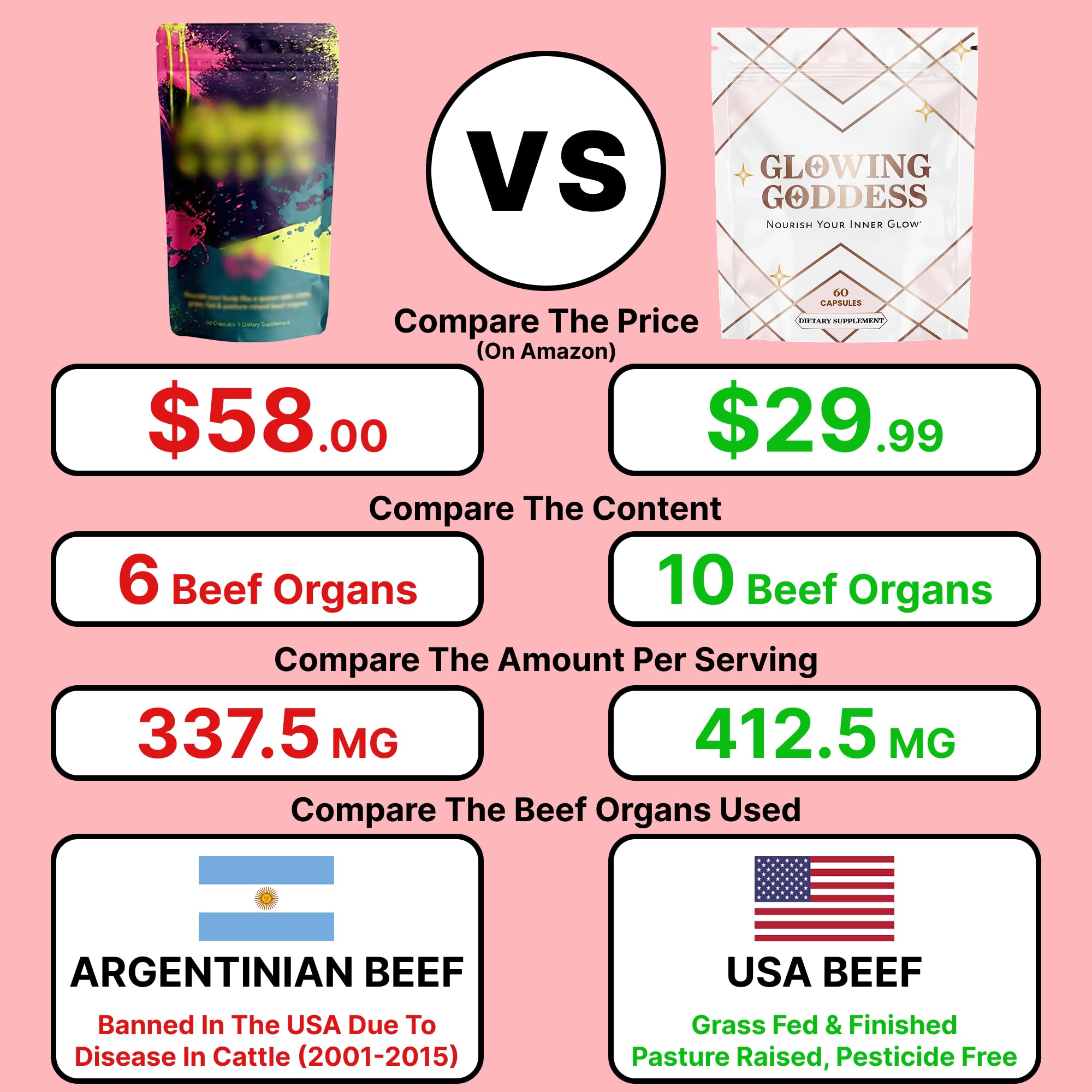 Glowing Goddess Female-Optimized Beef Organ Superfood | Made In T - Glowing Goddess Official Product View 2