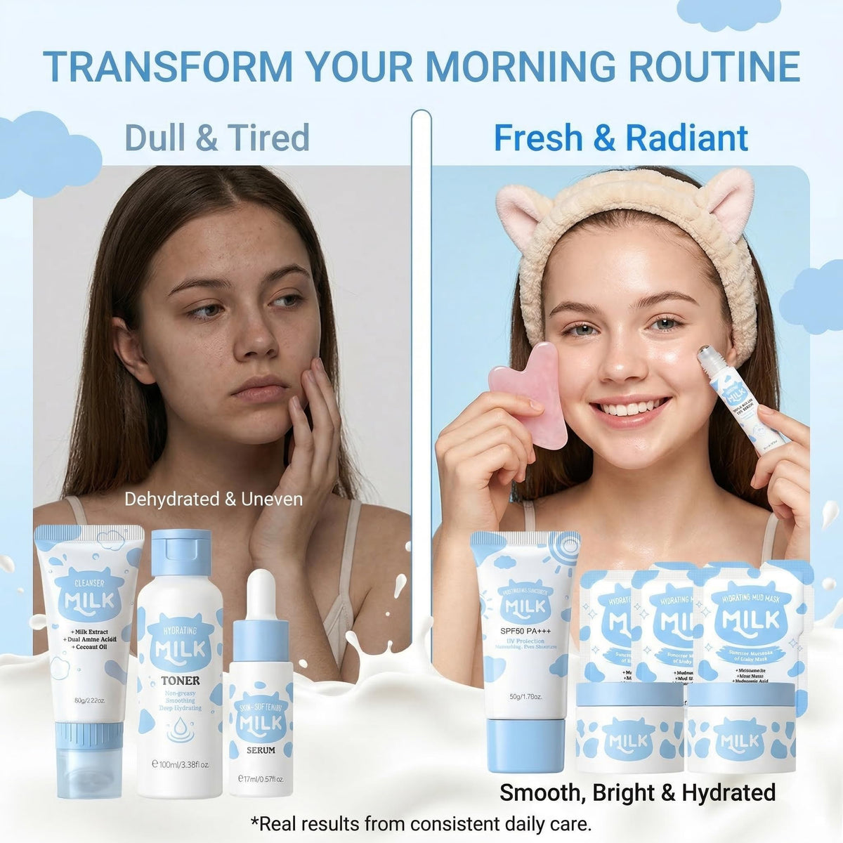 Milk Skin Care For Kids Birthdays Gift Set - MrCuvaryas Official Imagery - 4