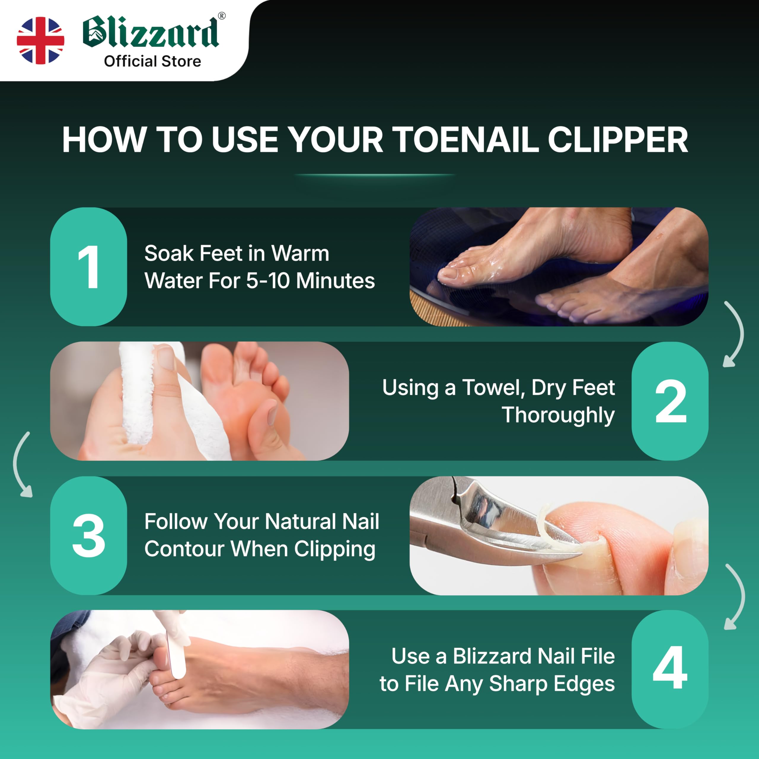 Blizzard Heavy Duty Toenail Clippers – German Steel