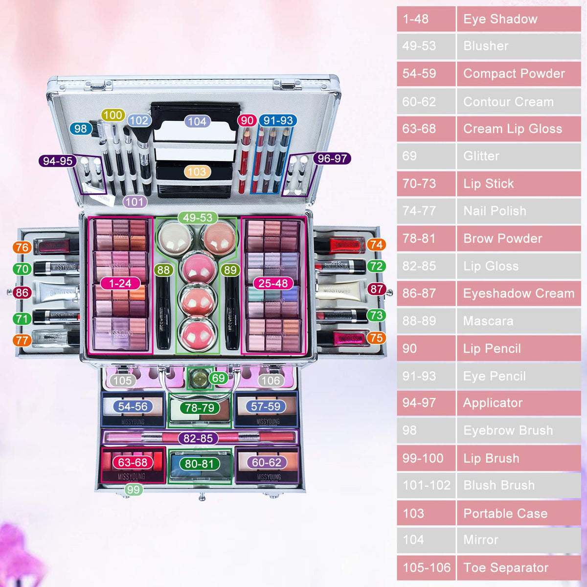 Joyeee All in One Makeup Kit 106Pcs Women Full Set Make up - Joyeee Official Imagery - 4