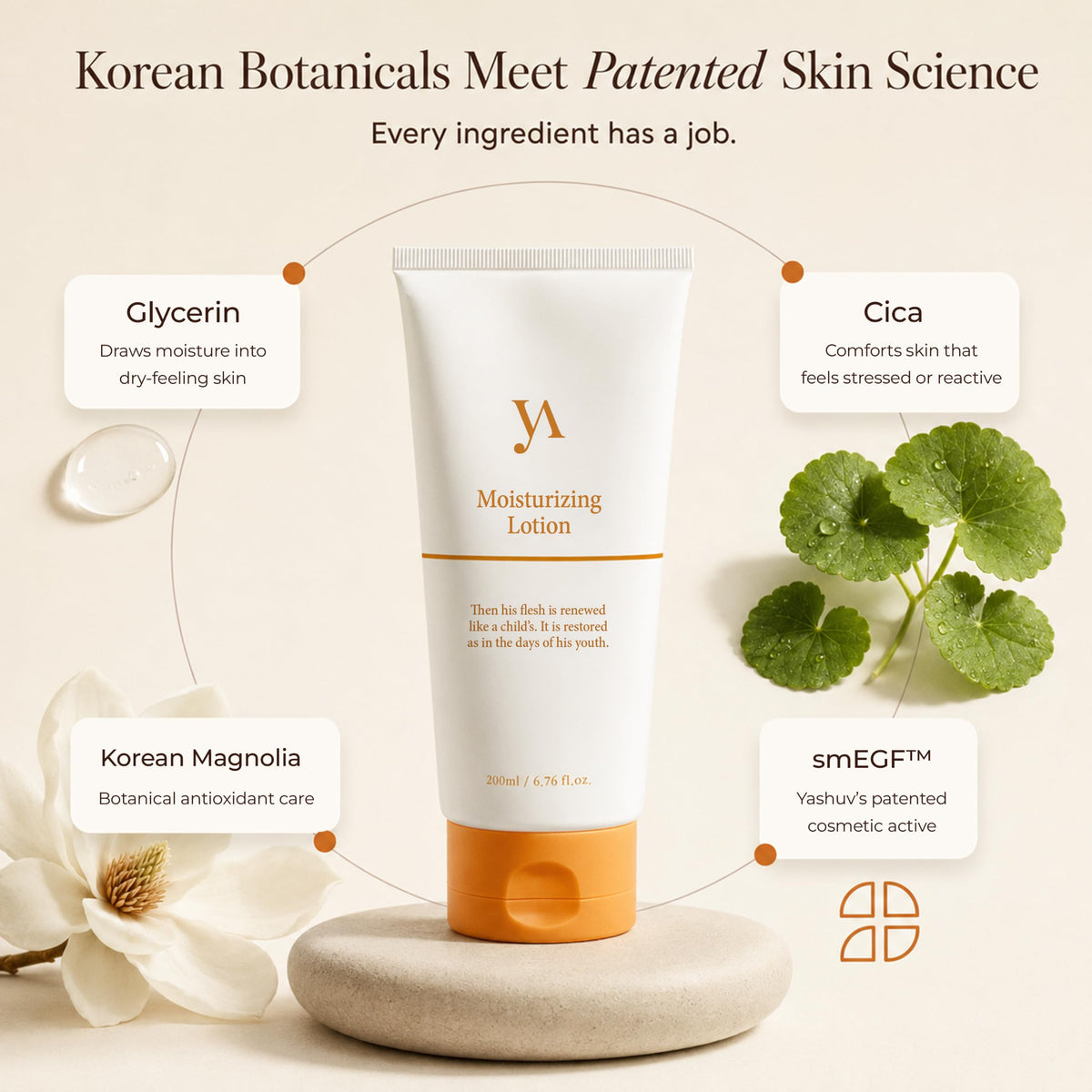 Korean Face Moisturizer Body Lotion with Patented smEGF Cica - Yashuv Official Imagery - 7