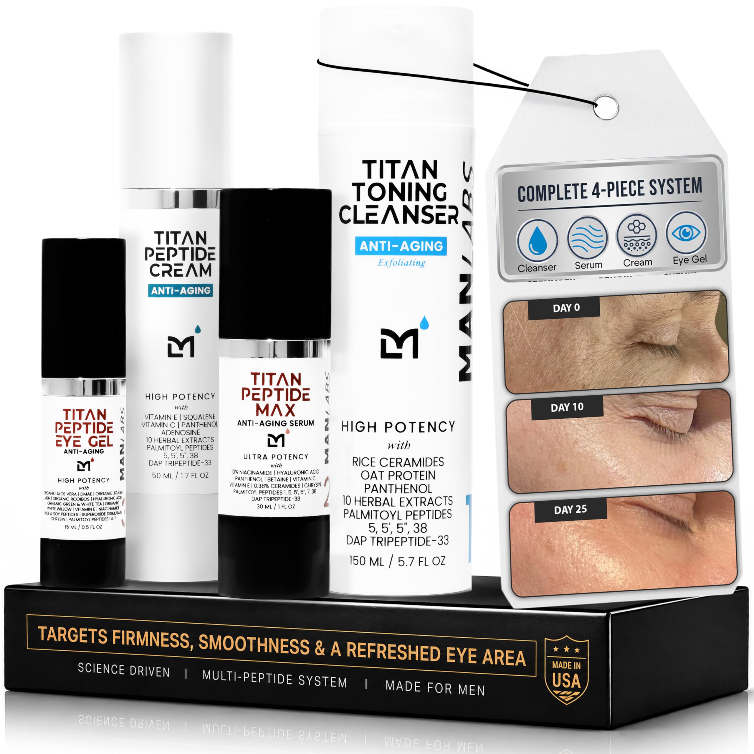 Titan Peptide MAX Mens Skin Care Kit, 4pc Anti-Aging Face Care - Man Labs