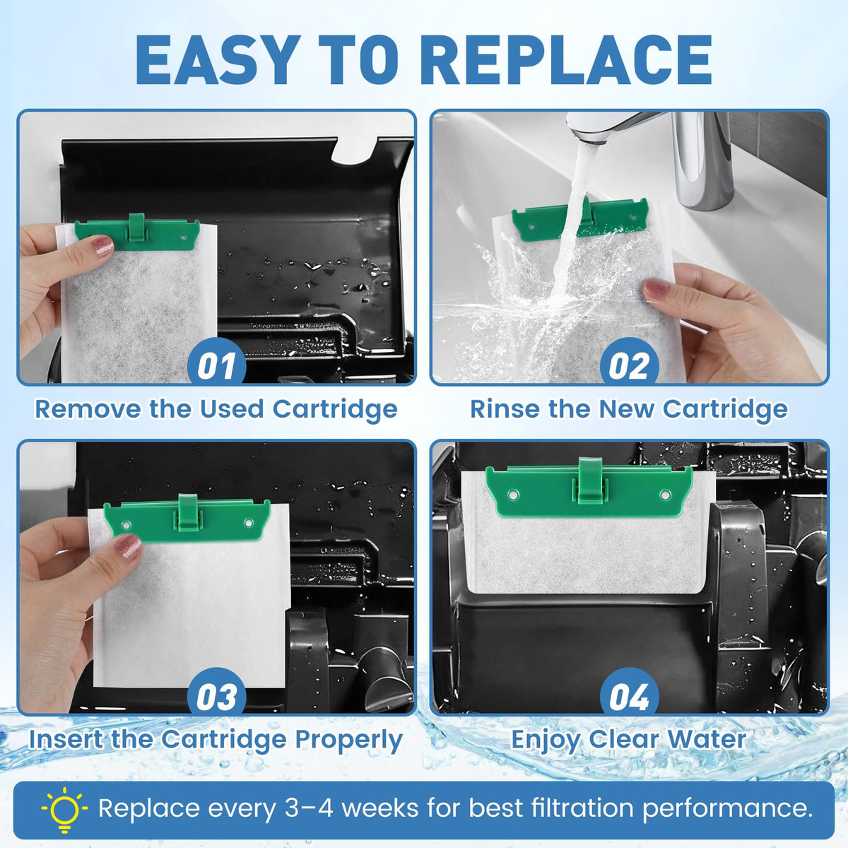 24 Pack Medium Filter Cartridges Compatible with Tetra - Zeefpod Official Imagery - 7