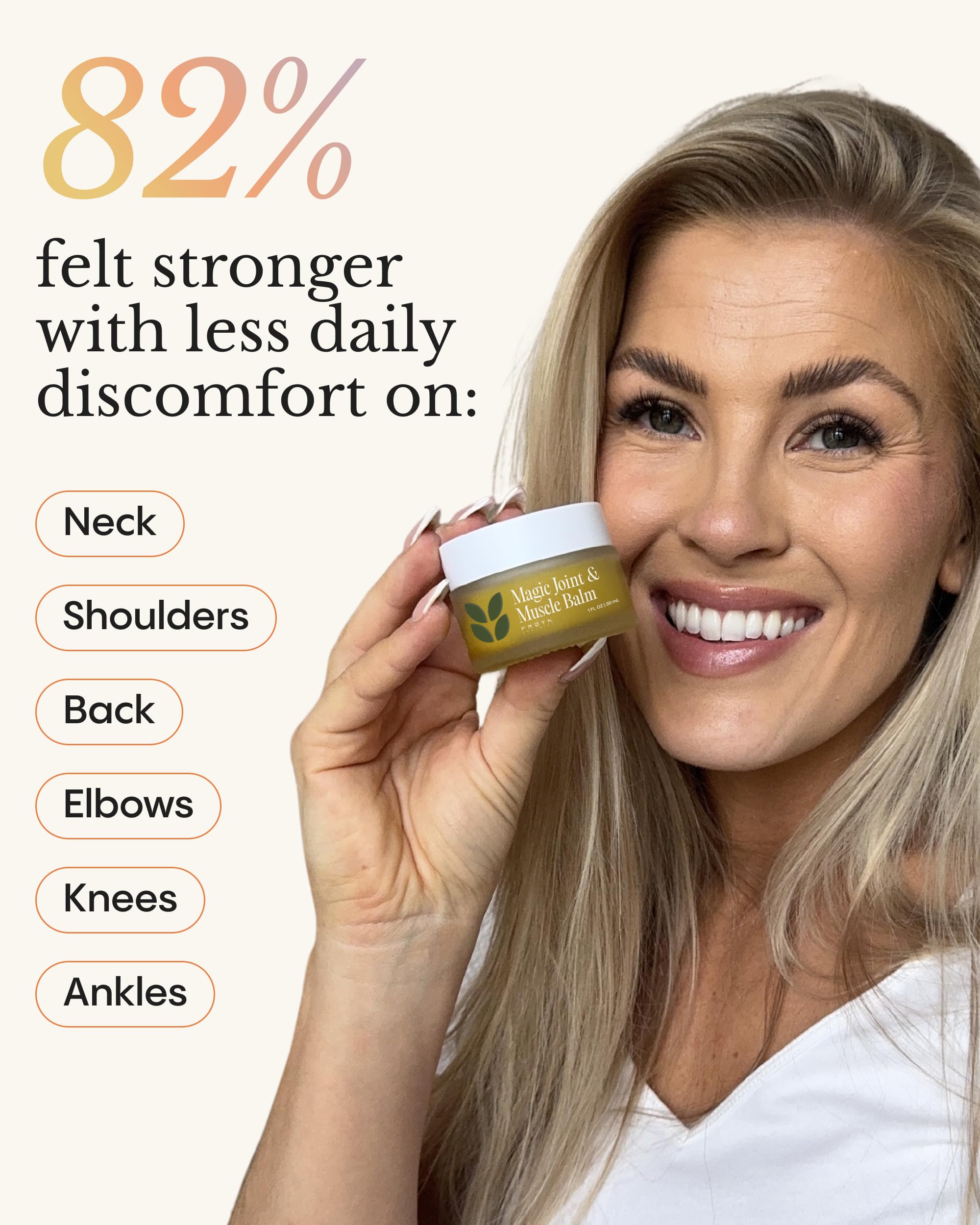 Frøya Organics Joint & Muscle Care Balm (1.0 fl oz)