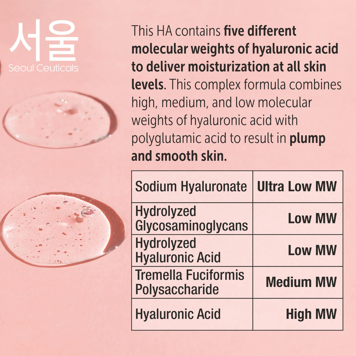 SeoulCeuticals Korean Hyaluronic Acid Serum for Face with - SeoulCeuticals Official Product Imagery - 4