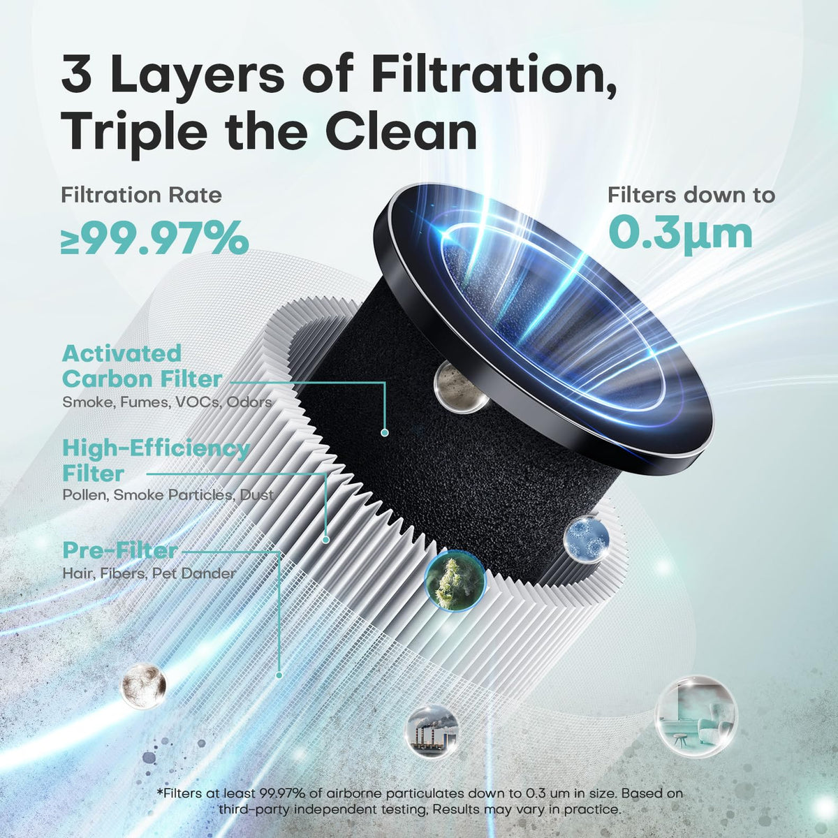 VOOPNU Air Purifiers for Home High Efficiency Filter Up to - VOOPNU Official Imagery - 4