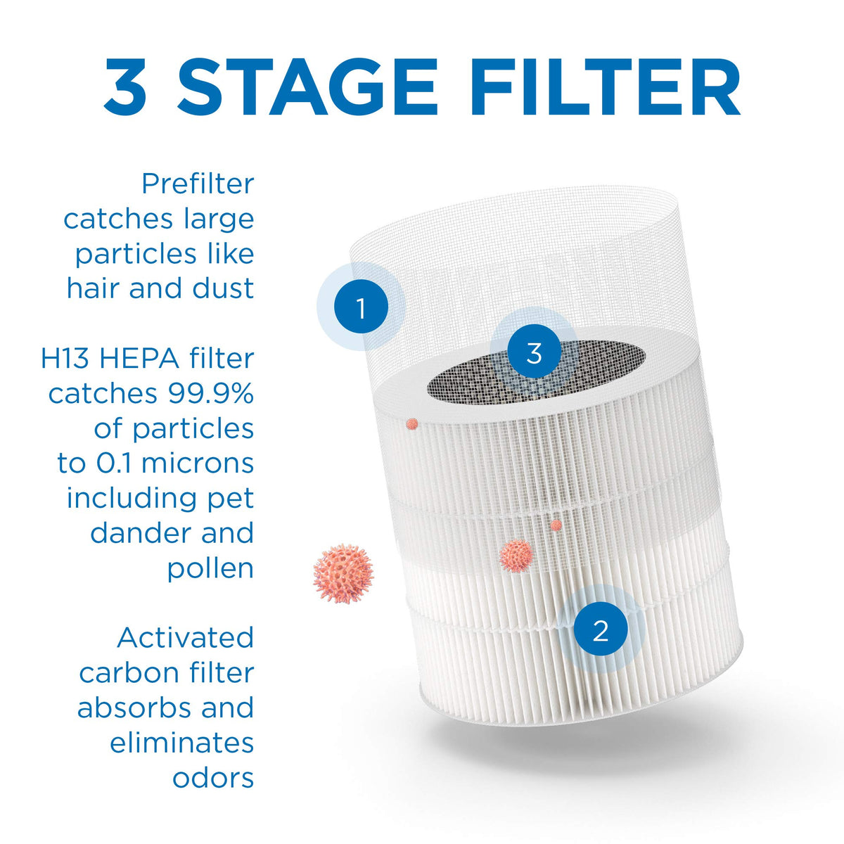Medify MA 14 Air Purifier with HEPA Filter - Medify Air Official Imagery - 8