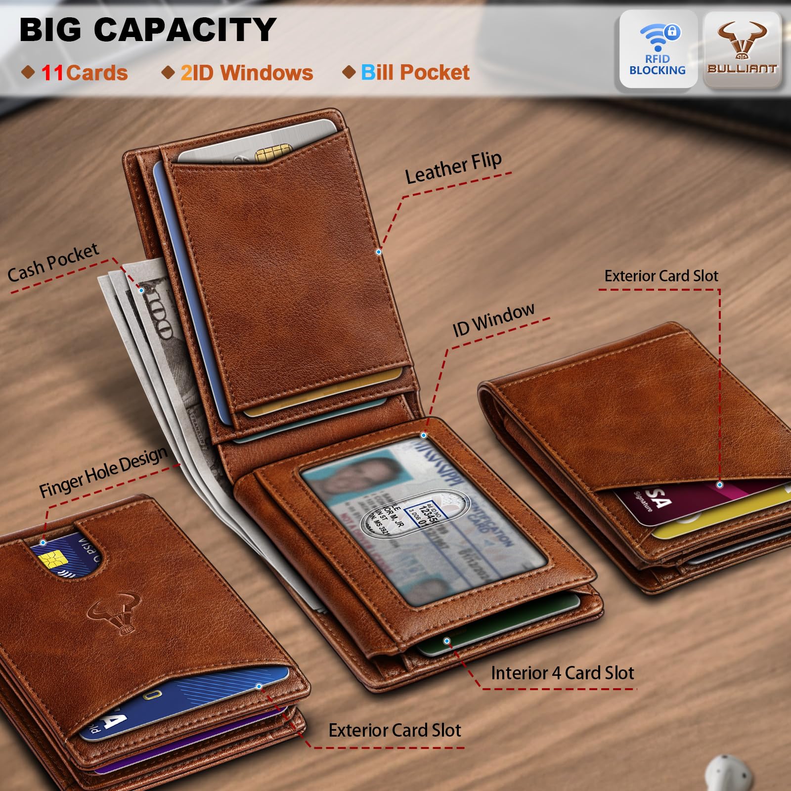 BULLIANT Men Slim RFID Leather Wallet 11 Card Slots