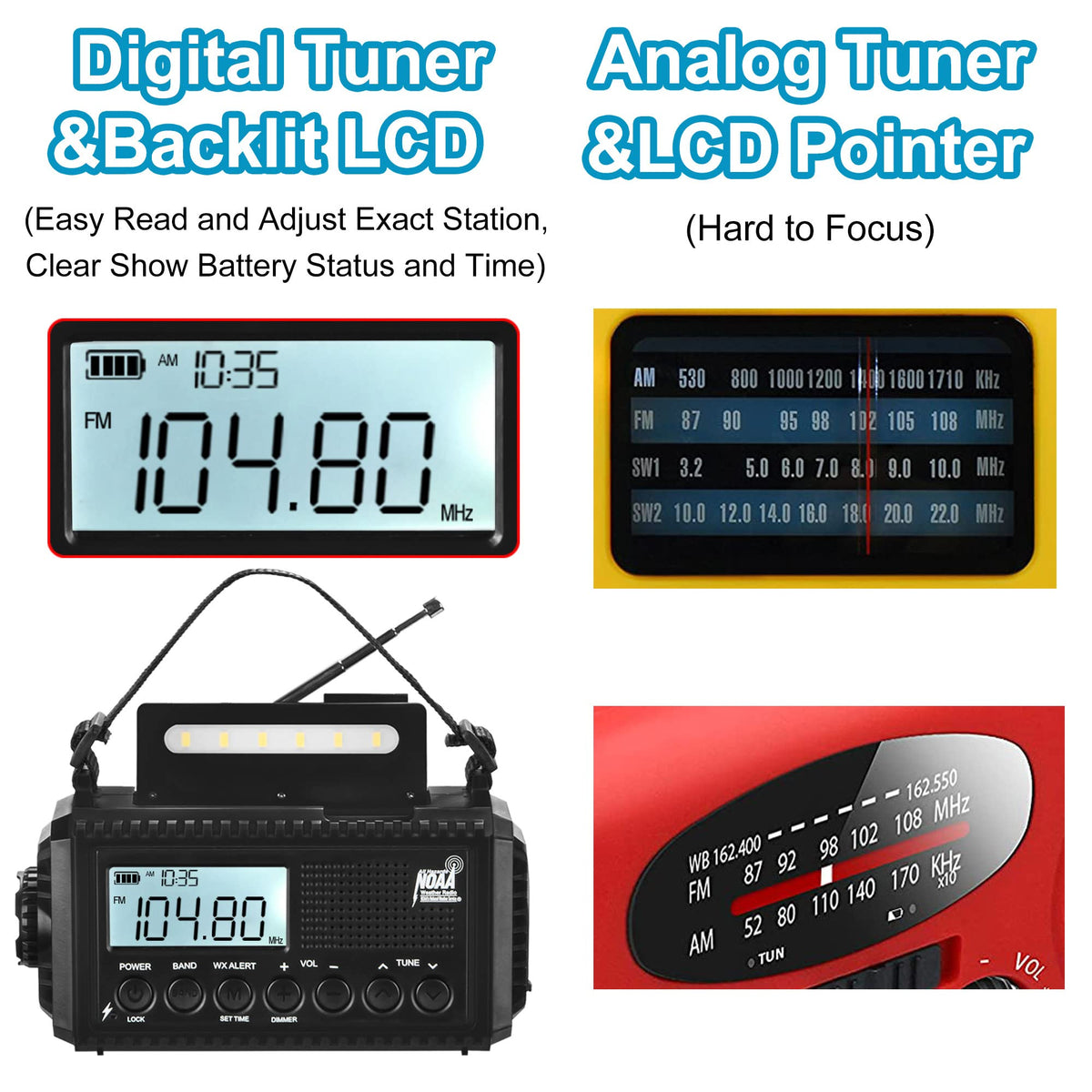 Weather Radio Auto Alert Digital with LCD Screen 5000mAh 5 - Mesqool Official Imagery - 5