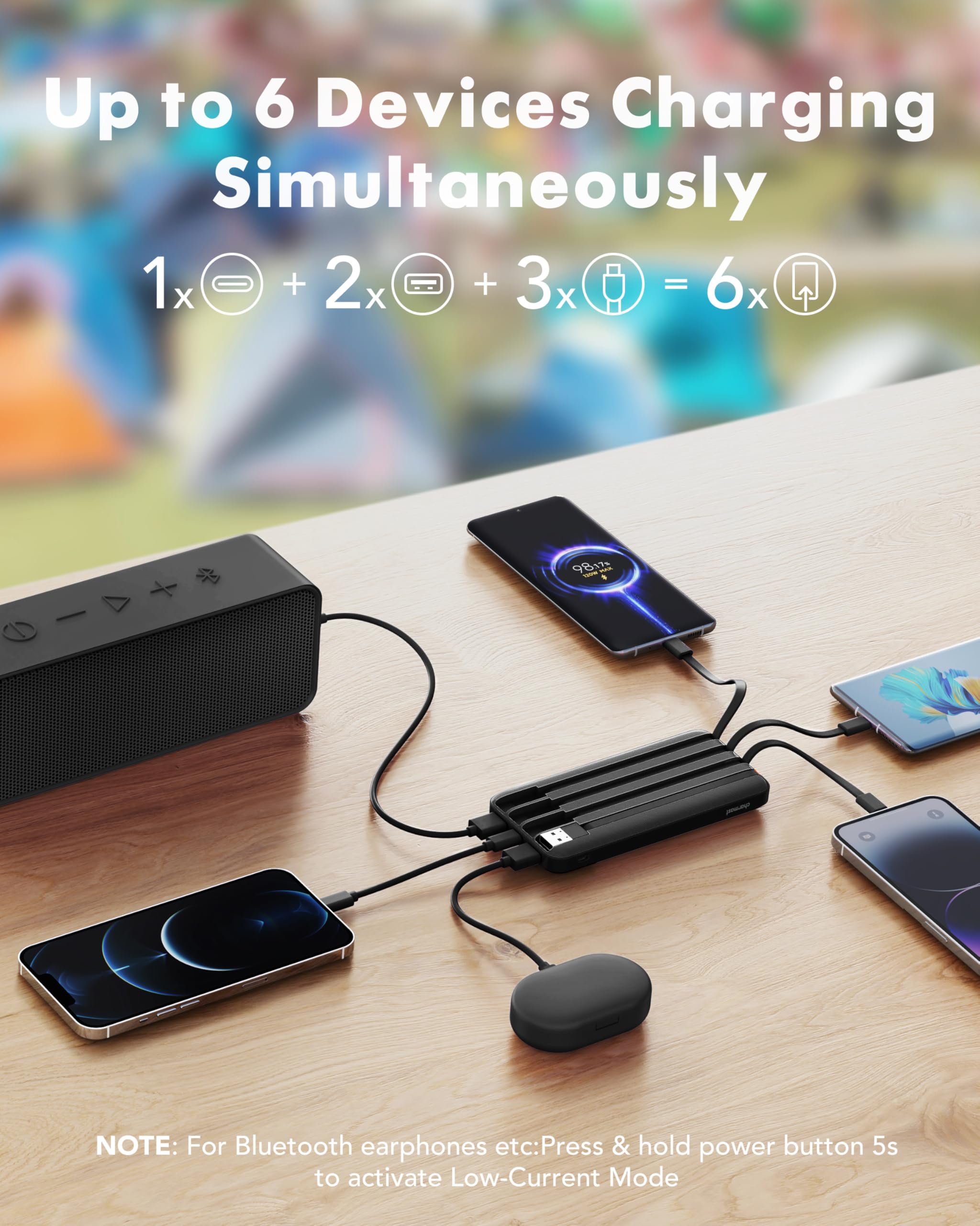 charmast Portable Charger Built in Cables 20000mAh Power - charmast Official Imagery - 4