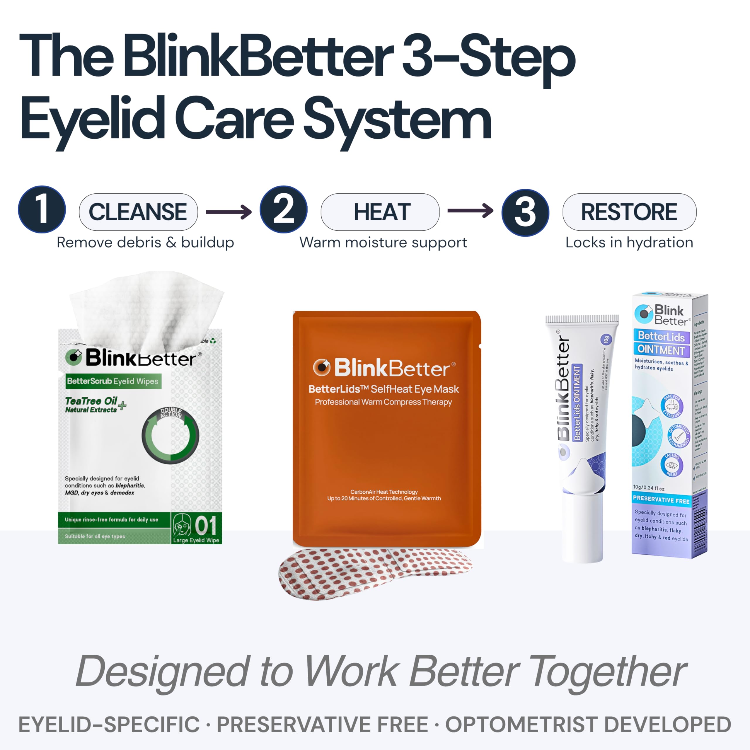 BlinkBetter BetterLids Eyelid Ointment for Dry, Itchy & Sensitive Eyelids – Deep-Moisturising Oat Complex with Shea Butter & Panthenol to Hydrate, Nourish & Soothe Delicate Eyelid Skin – 0.34 oz