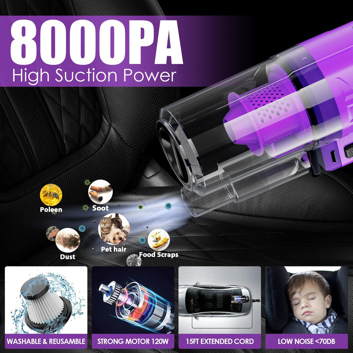 17PCS Car Cleaning Kit Purple Car Interior Detailing Kit - Viewsun Official Imagery - 3