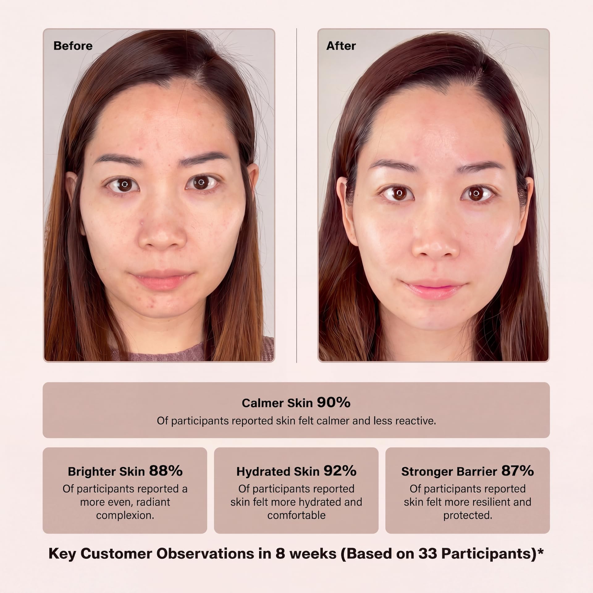 Korean Skin Care Travel Set for Glass Skin, 3 Step TSA Kit for - Rxcue