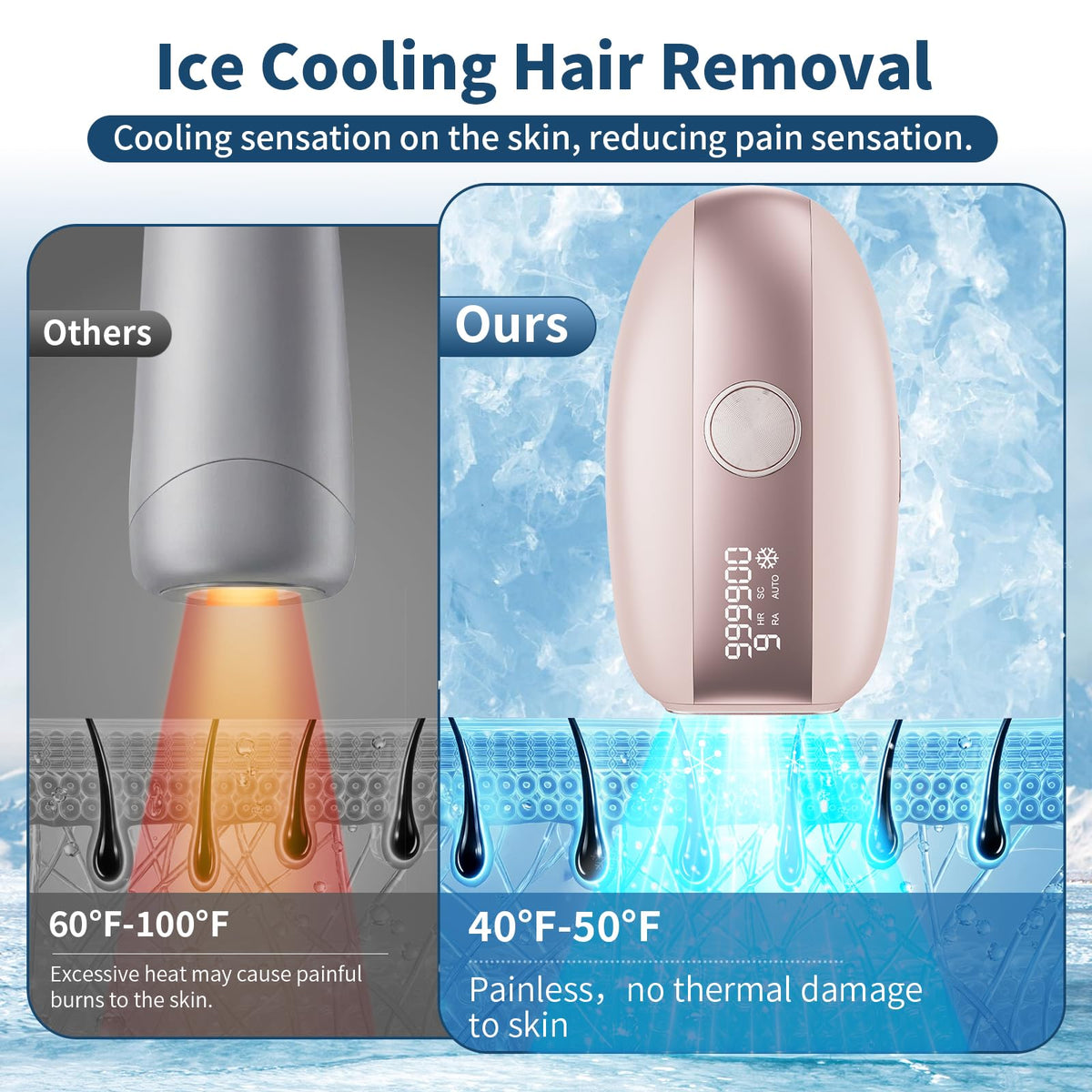 Laser Hair Removal for Women At home 5 Ice Cooling IPL Hair - BLHVSINO1 Official Imagery - 6