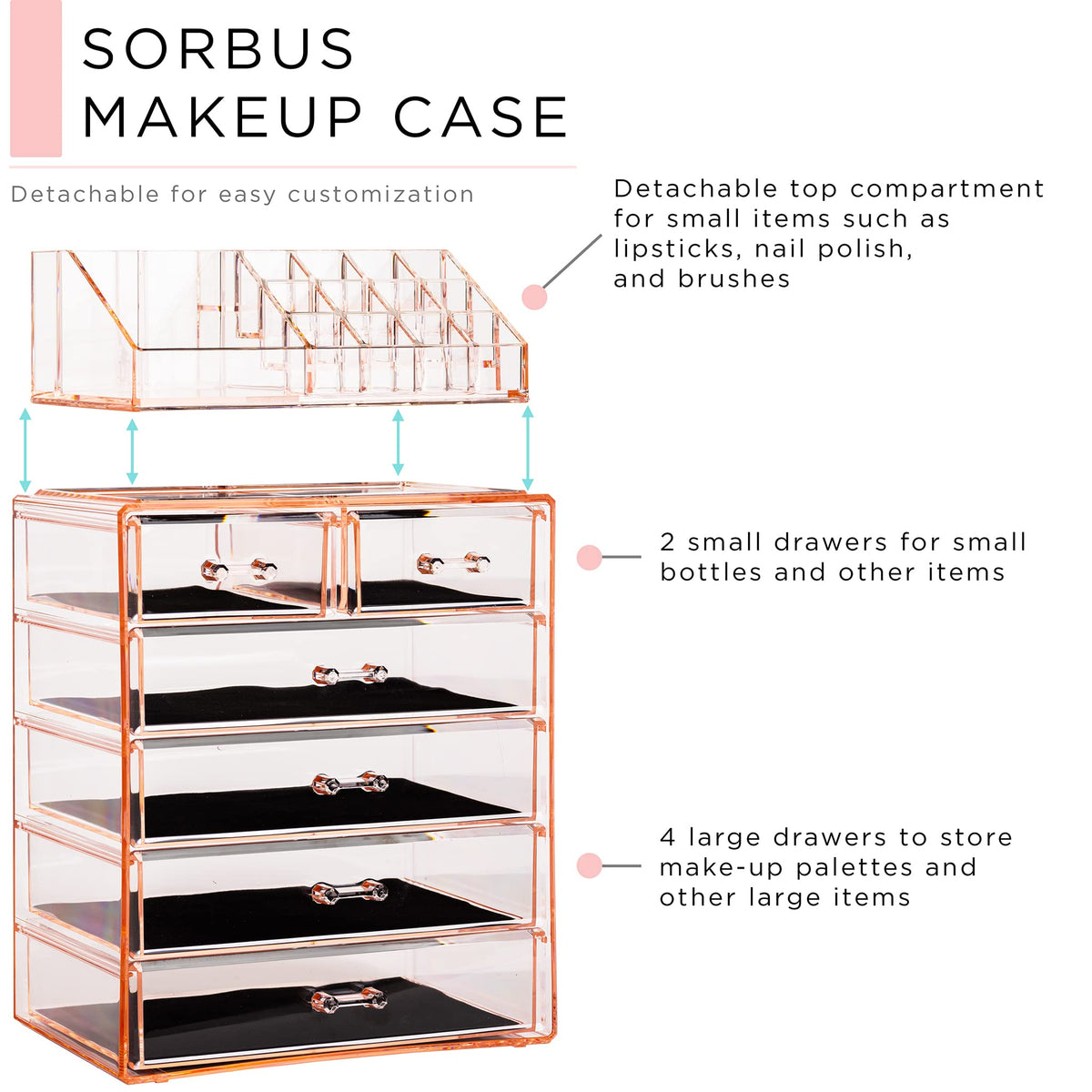 Sorbus Makeup Organizer 6 Drawer Acrylic 2 Piece Set - Sorbus Official Imagery - 5
