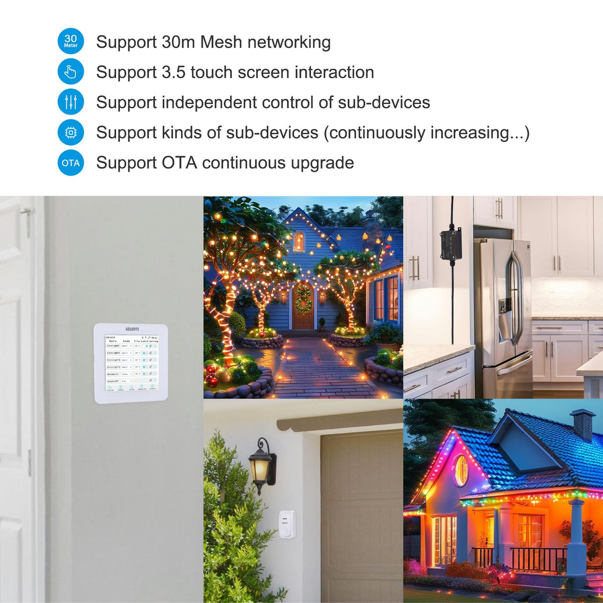 Smart Courtyard Butler 3 5 Touch Screen Tuya App DIY Scene - AELOVTI Official Imagery - 6