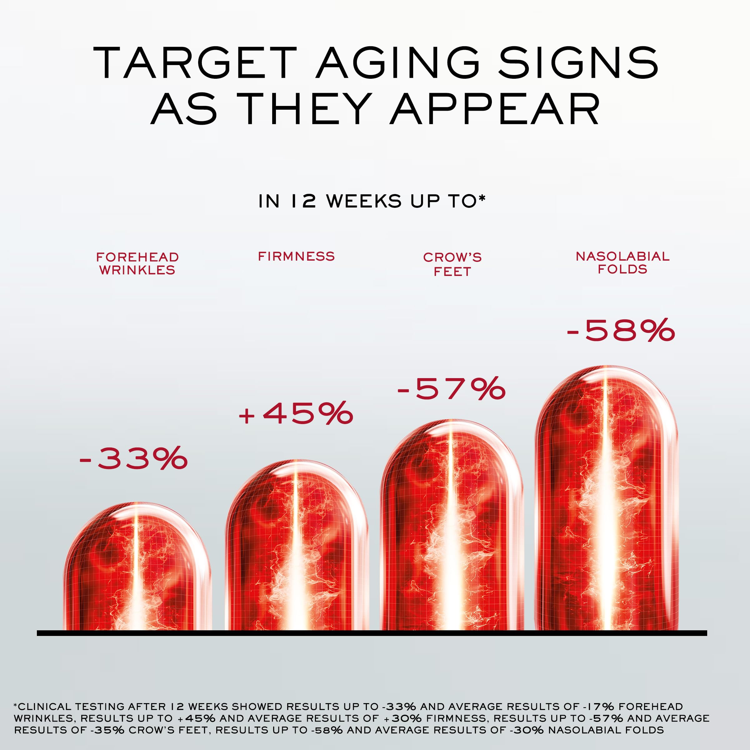 Elefair Tech Lancôme Absolue Longevity MD Intercept - Anti Aging Face Serum & - Elefair Tech Official Product View 8