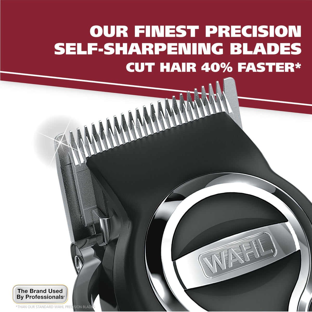Wahl USA Elite Pro High Performance Corded Home Haircut - Wahl Official Imagery - 4