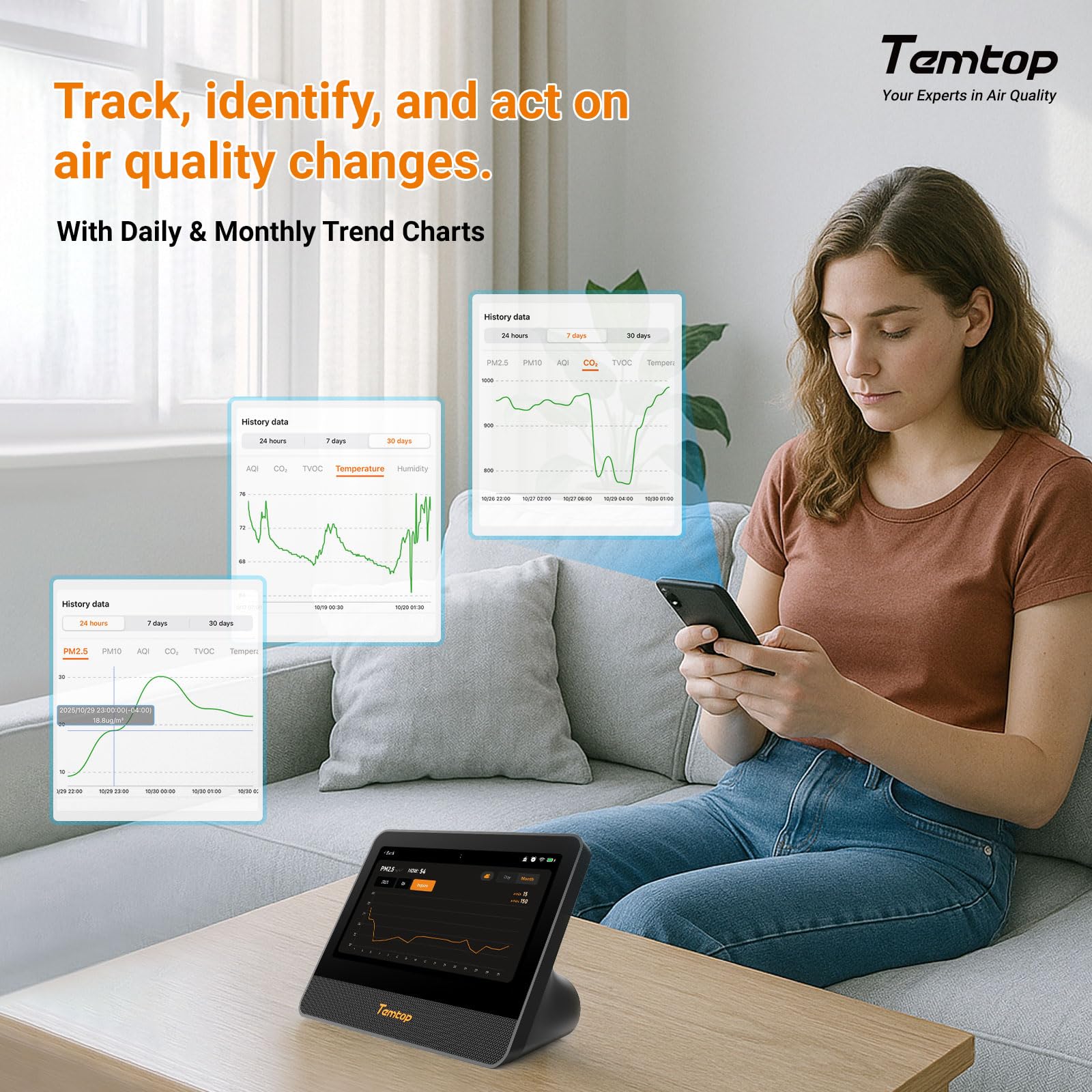 Temtop M100 2nd Gen WiFi Air Quality Monitor 7-in-1