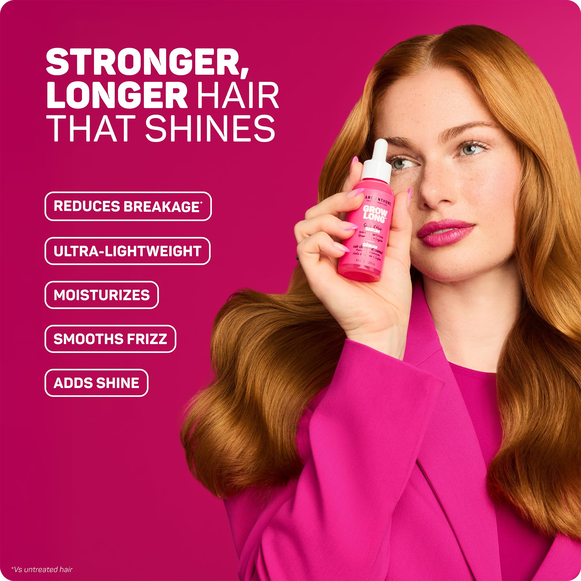 Marc Anthony Grow Long, Anti - Breakage Scalp & Hair Serum with Biotin - Marc Anthony Official Product View 4