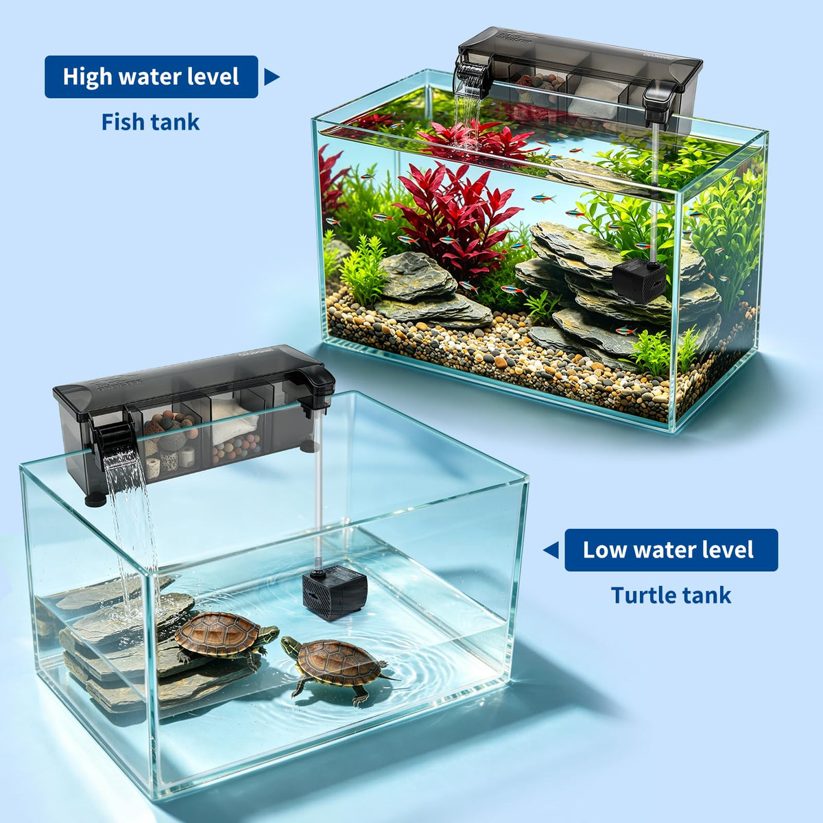 Hang on Back Aquarium Filter for 20 30 Gallon with - charmshine Official Imagery - 8