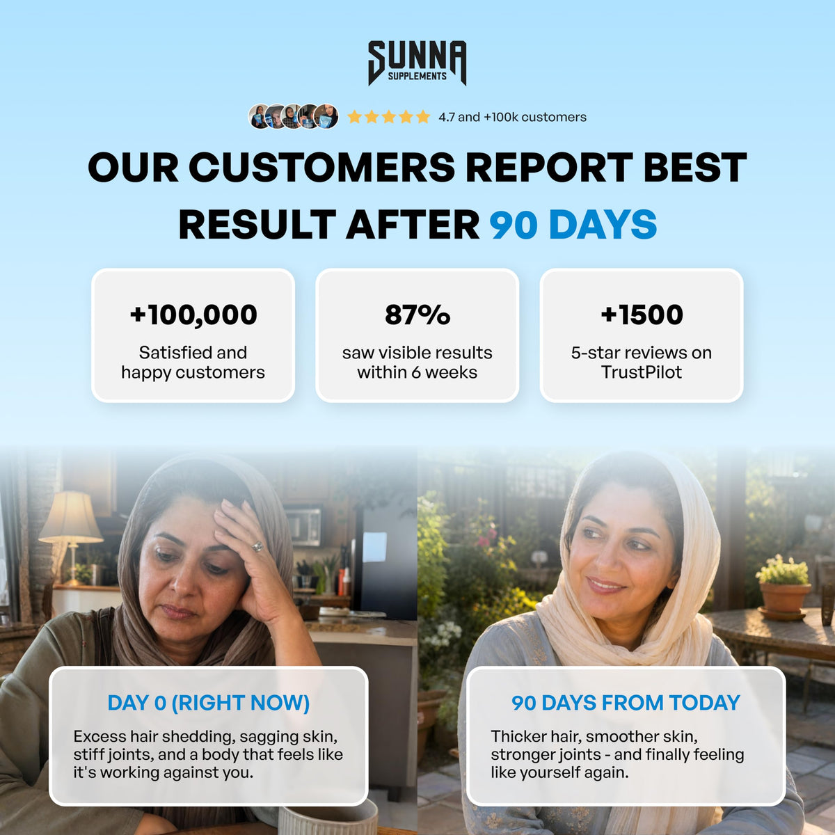 SUNNA SUPPLEMENTS Halal Bovine Collagen Protein Powder - SUNNA SUPPLEMENTS Official Imagery - 6