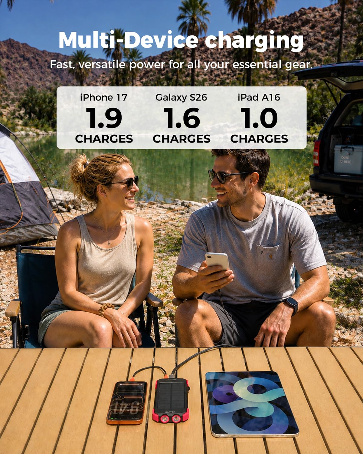 BLAVOR Solar Power Bank 10,000mAh Portable Wireless Charger for C - BLAVOR Official Product View 4